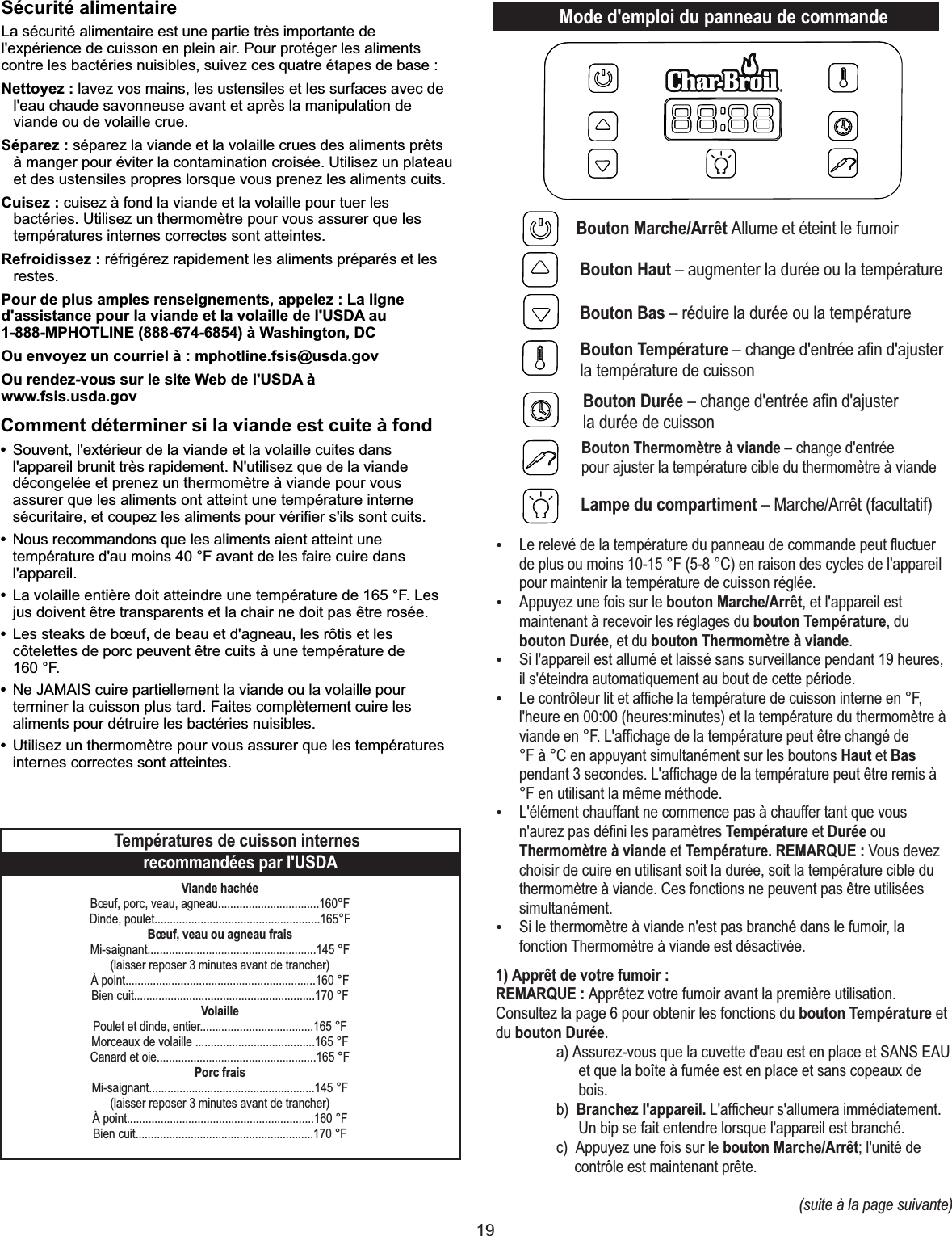 19Comment déterminer si la viande est cuite à fond•  Souvent, l&apos;extérieur de la viande et la volaille cuites dans l&apos;appareil brunit très rapidement. N&apos;utilisez que de la viande décongelée et prenez un thermomètre à viande pour vous assurer que les aliments ont atteint une température interne sécuritaire, et coupez les aliments pour vérifier s&apos;ils sont cuits.•  Nous recommandons que les aliments aient atteint une température d&apos;au moins 40 °F avant de les faire cuire dans l&apos;appareil.•  La volaille entière doit atteindre une température de 165 °F. Les jus doivent être transparents et la chair ne doit pas être rosée. •  Les steaks de bœuf, de beau et d&apos;agneau, les rôtis et les côtelettes de porc peuvent être cuits à une température de 160 °F. •  Ne JAMAIS cuire partiellement la viande ou la volaille pour terminer la cuisson plus tard. Faites complètement cuire les aliments pour détruire les bactéries nuisibles.•  Utilisez un thermomètre pour vous assurer que les températures internes correctes sont atteintes.Sécurité alimentaireLa sécurité alimentaire est une partie très importante de l&apos;expérience de cuisson en plein air. Pour protéger les aliments contre les bactéries nuisibles, suivez ces quatre étapes de base :Nettoyez : lavez vos mains, les ustensiles et les surfaces avec de l&apos;eau chaude savonneuse avant et après la manipulation de viande ou de volaille crue.Séparez : séparez la viande et la volaille crues des aliments prêts à manger pour éviter la contamination croisée. Utilisez un plateau et des ustensiles propres lorsque vous prenez les aliments cuits.Cuisez :    cuisez à fond la viande et la volaille pour tuer les bactéries. Utilisez un thermomètre pour vous assurer que les températures internes correctes sont atteintes.Refroidissez :    réfrigérez rapidement les aliments préparés et les restes.Pour de plus amples renseignements, appelez : La ligne d&apos;assistance pour la viande et la volaille de l&apos;USDA au 1-888-MPHOTLINE (888-674-6854) à Washington, DCOu envoyez un courriel à : mphotline.fsis@usda.govOu rendez-vous sur le site Web de l&apos;USDA à www.fsis.usda.govViande hachéeBœuf, porc, veau, agneau.................................160°FDinde, poulet......................................................165°FBœuf, veau ou agneau fraisMi-saignant.......................................................145 °F(laisser reposer 3 minutes avant de trancher) À point..............................................................160 °FBien cuit...........................................................170 °FVolaillePoulet et dinde, entier.....................................165 °F Morceaux de volaille .......................................165 °FCanard et oie....................................................165 °FPorc fraisMi-saignant......................................................145 °F(laisser reposer 3 minutes avant de trancher) À point.............................................................160 °FBien cuit..........................................................170 °Frecommandées par l&apos;USDATempératures de cuisson internes Mode d&apos;emploi du panneau de commandeBouton Marche/Arrêt Allume et éteint le fumoirBouton Haut – augmenter la durée ou la températureBouton Bas – réduire la durée ou la températureBouton Température – change d&apos;entrée aﬁn d&apos;ajuster la température de cuissonBouton Durée – change d&apos;entrée aﬁn d&apos;ajuster la durée de cuissonBouton Thermomètre à viande – change d&apos;entrée pour ajuster la température cible du thermomètre à viandeLampe du compartiment – Marche/Arrêt (facultatif)ŸLe relevé de la température du panneau de commande peut ﬂuctuer de plus ou moins 10-15 °F (5-8 °C) en raison des cycles de l&apos;appareil pour maintenir la température de cuisson réglée.ŸAppuyez une fois sur le bouton Marche/Arrêt, et l&apos;appareil est maintenant à recevoir les réglages du bouton Température, du bouton Durée, et du bouton Thermomètre à viande.ŸSi l&apos;appareil est allumé et laissé sans surveillance pendant 19 heures, il s&apos;éteindra automatiquement au bout de cette période.ŸLe contrôleur lit et afﬁche la température de cuisson interne en °F, l&apos;heure en 00:00 (heures:minutes) et la température du thermomètre à viande en °F. L&apos;afﬁchage de la température peut être changé de °F à °C en appuyant simultanément sur les boutons Haut et Bas pendant 3 secondes. L&apos;afﬁchage de la température peut être remis à °F en utilisant la même méthode.ŸL&apos;élément chauffant ne commence pas à chauffer tant que vous n&apos;aurez pas déﬁni les paramètres Température et Durée ou Thermomètre à viande et Température. REMARQUE : Vous devez choisir de cuire en utilisant soit la durée, soit la température cible du thermomètre à viande. Ces fonctions ne peuvent pas être utilisées simultanément.ŸSi le thermomètre à viande n&apos;est pas branché dans le fumoir, la fonction Thermomètre à viande est désactivée.1) Apprêt de votre fumoir :REMARQUE : Apprêtez votre fumoir avant la première utilisation. Consultez la page 6 pour obtenir les fonctions du bouton Température et du bouton Durée.  a) Assurez-vous que la cuvette d&apos;eau est en place et SANS EAU et que la boîte à fumée est en place et sans copeaux de bois.  b)  Branchez l&apos;appareil. L&apos;afﬁcheur s&apos;allumera immédiatement. Un bip se fait entendre lorsque l&apos;appareil est branché.  c)  Appuyez une fois sur le bouton Marche/Arrêt; l&apos;unité de contrôle est maintenant prête.   (suite à la page suivante)