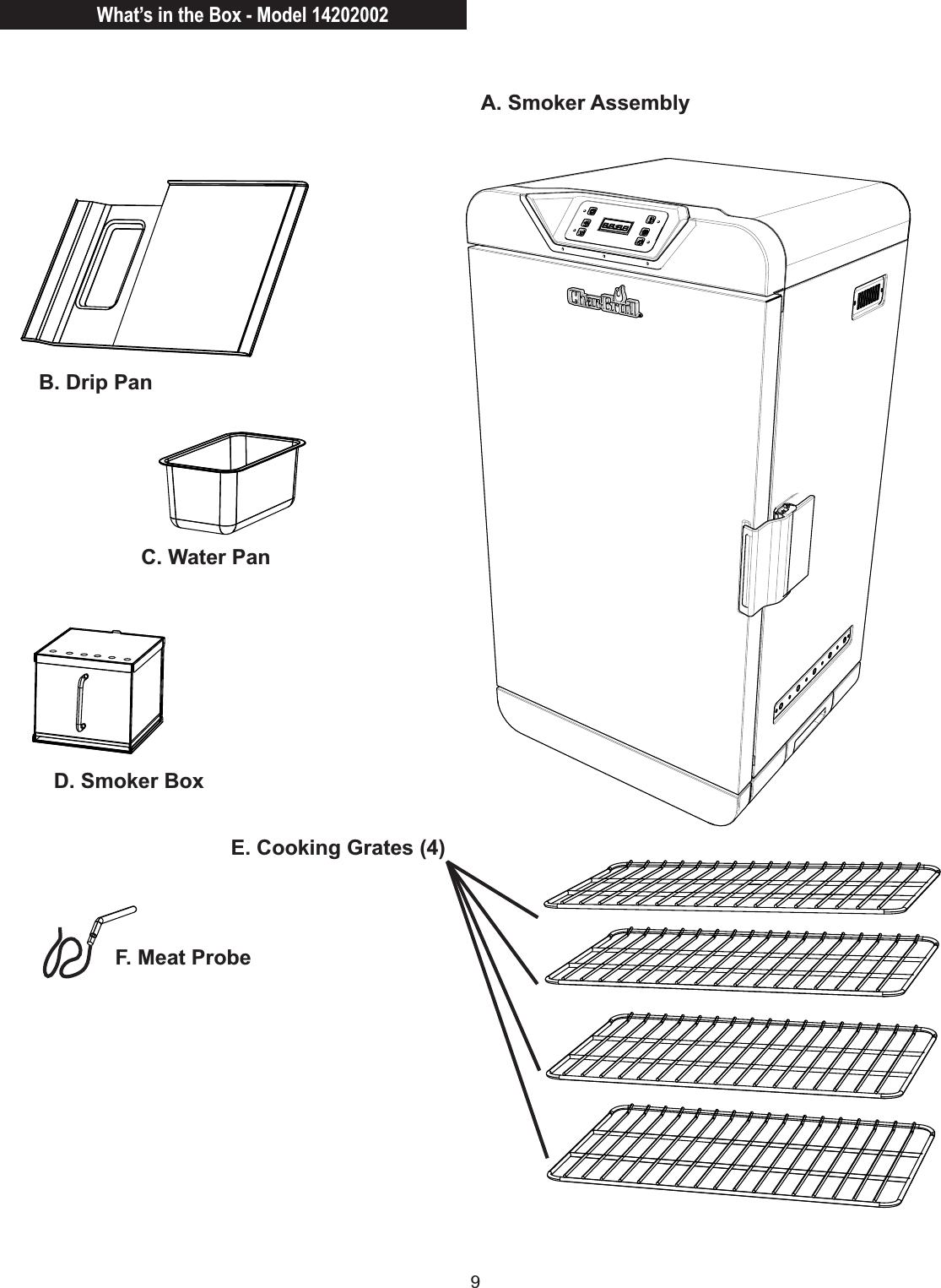 9What’s in the Box - Model 14202002B. Drip PanA. Smoker AssemblyC. Water PanD. Smoker BoxE. Cooking Grates (4)F. Meat Probe