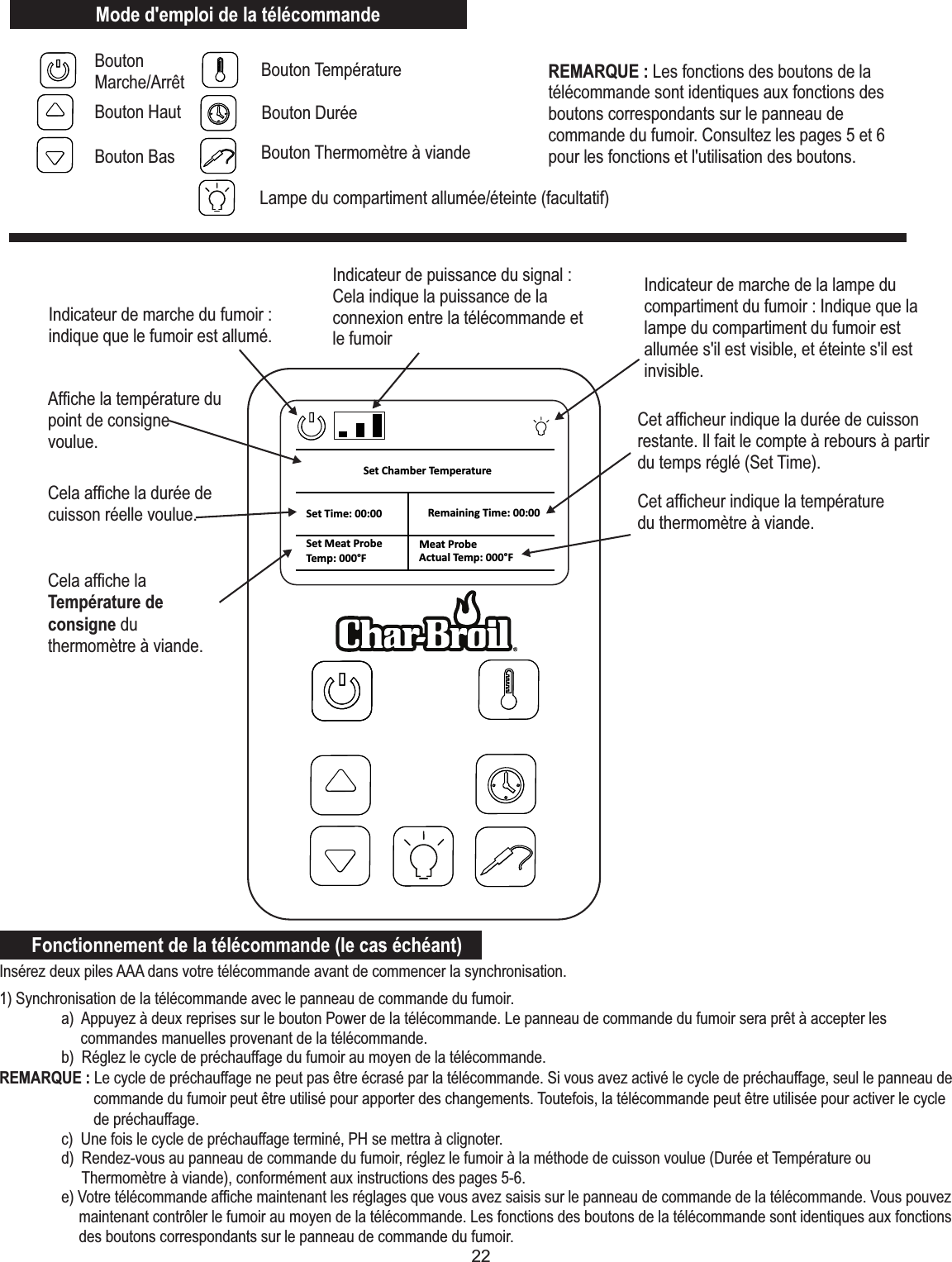 22Mode d&apos;emploi de la télécommandeBouton Marche/Arrêt Bouton Haut Bouton BasBouton Température Bouton DuréeBouton Thermomètre à viandeLampe du compartiment allumée/éteinte (facultatif)Set Chamber TemperatureSet Time: 00:00Set Meat ProbeTemp: 000°F Actual Temp: 000°FIndicateur de marche du fumoir : indique que le fumoir est allumé.Indicateur de puissance du signal :Cela indique la puissance de la connexion entre la télécommande et le fumoirIndicateur de marche de la lampe du compartiment du fumoir : Indique que la lampe du compartiment du fumoir est allumée s&apos;il est visible, et éteinte s&apos;il est invisible.Meat ProbeRemaining Time: 00:00Cet afﬁcheur indique la durée de cuisson restante. Il fait le compte à rebours à partir du temps réglé (Set Time).Cet afﬁcheur indique la température du thermomètre à viande.Cela afﬁche laTempérature de consigne du thermomètre à viande.Cela afﬁche la durée de cuisson réelle voulue.REMARQUE : Les fonctions des boutons de la télécommande sont identiques aux fonctions des boutons correspondants sur le panneau de commande du fumoir. Consultez les pages 5 et 6 pour les fonctions et l&apos;utilisation des boutons.Afﬁche la température du point de consigne voulue.Fonctionnement de la télécommande (le cas échéant)Insérez deux piles AAA dans votre télécommande avant de commencer la synchronisation. 1) Synchronisation de la télécommande avec le panneau de commande du fumoir.  a)  Appuyez à deux reprises sur le bouton Power de la télécommande. Le panneau de commande du fumoir sera prêt à accepter les commandes manuelles provenant de la télécommande.  b)  Réglez le cycle de préchauffage du fumoir au moyen de la télécommande.REMARQUE : Le cycle de préchauffage ne peut pas être écrasé par la télécommande. Si vous avez activé le cycle de préchauffage, seul le panneau de commande du fumoir peut être utilisé pour apporter des changements. Toutefois, la télécommande peut être utilisée pour activer le cycle de préchauffage.   c)  Une fois le cycle de préchauffage terminé, PH se mettra à clignoter.  d)  Rendez-vous au panneau de commande du fumoir, réglez le fumoir à la méthode de cuisson voulue (Durée et Température ou Thermomètre à viande), conformément aux instructions des pages 5-6.  e) Votre télécommande afﬁche maintenant les réglages que vous avez saisis sur le panneau de commande de la télécommande. Vous pouvez maintenant contrôler le fumoir au moyen de la télécommande. Les fonctions des boutons de la télécommande sont identiques aux fonctions des boutons correspondants sur le panneau de commande du fumoir.