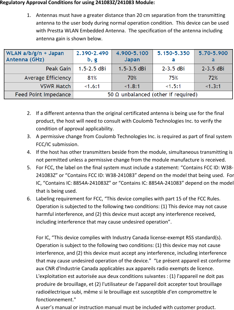      Regulatory Approval Conditions for using 241083Z/241083 Module: 1. Antennas must have a greater distance than 20 cm separation from the transmitting antenna to the user body during normal operation condition.  This device can be used with Prestta WLAN Embedded Antenna.  The specification of the antenna including antenna gain is shown below.  2. If a different antenna than the original certificated antenna is being use for the final product, the host will need to consult with Coulomb Technologies Inc. to verify the condition of approval applicability.   3. A permissive change from Coulomb Technologies Inc. is required as part of final system FCC/IC submission. 4. If the host has other transmitters beside from the module, simultaneous transmitting is not permitted unless a permissive change from the module manufacture is received.   5. For FCC, the label on the final system must include a statement: “Contains FCC ID: W38-241083Z” or “Contains FCC ID: W38-241083” depend on the model that being used.  For IC, “Contains IC: 8854A-241083Z” or “Contains IC: 8854A-241083” depend on the model that is being used. 6. Labeling requirement for FCC, “This device complies with part 15 of the FCC Rules.  Operation is subjected to the following two conditions: (1) This device may not cause harmful interference, and (2) this device must accept any interference received, including interference that may cause undesired operation”.    For IC, “This device complies with Industry Canada license-exempt RSS standard(s). Operation is subject to the following two conditions: (1) this device may not cause interference, and (2) this device must accept any interference, including interference that may cause undesired operation of the device.”  “Le présent appareil est conforme aux CNR d&apos;Industrie Canada applicables aux appareils radio exempts de licence. L&apos;exploitation est autorisée aux deux conditions suivantes : (1) l&apos;appareil ne doit pas produire de brouillage, et (2) l&apos;utilisateur de l&apos;appareil doit accepter tout brouillage radioélectrique subi, même si le brouillage est susceptible d&apos;en compromettre le fonctionnement.&quot; A user’s manual or instruction manual must be included with customer product.  