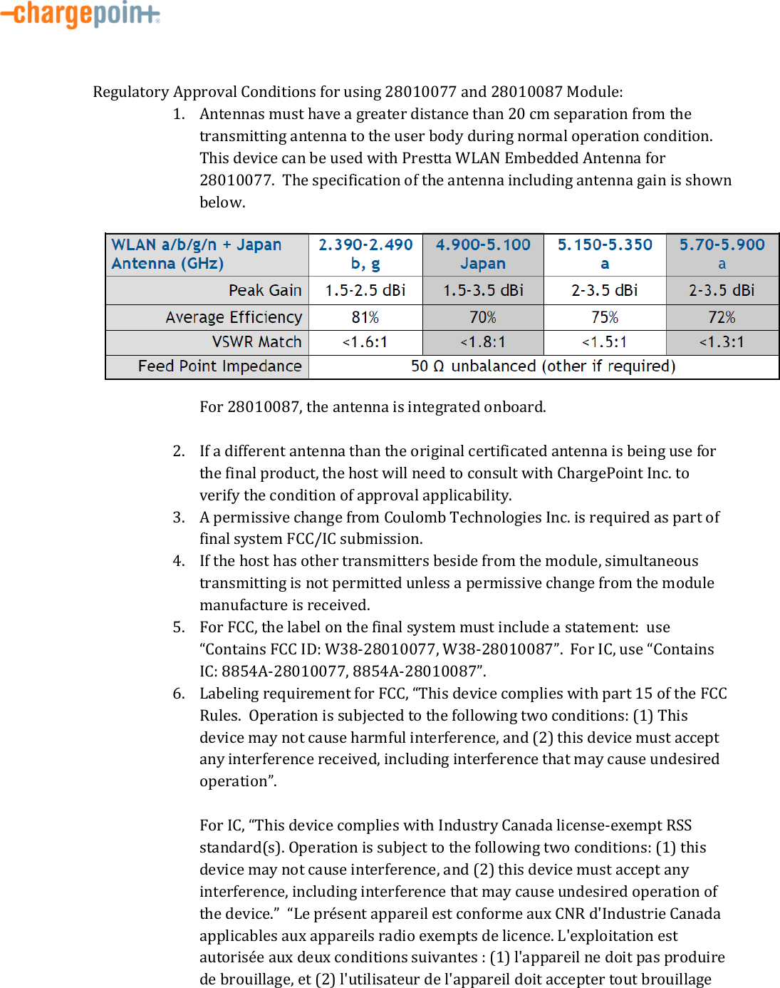          Regulatory Approval Conditions for using 28010077 and 28010087 Module: 1. Antennas must have a greater distance than 20 cm separation from the transmitting antenna to the user body during normal operation condition.  This device can be used with Prestta WLAN Embedded Antenna for 28010077.  The specification of the antenna including antenna gain is shown below.      For 28010087, the antenna is integrated onboard.    2. If a different antenna than the original certificated antenna is being use for the final product, the host will need to consult with ChargePoint Inc. to verify the condition of approval applicability.   3. A permissive change from Coulomb Technologies Inc. is required as part of final system FCC/IC submission. 4. If the host has other transmitters beside from the module, simultaneous transmitting is not permitted unless a permissive change from the module manufacture is received.   5. For FCC, the label on the final system must include a statement:  use “Contains FCC ID: W38-28010077, W38-28010087”.  For IC, use “Contains IC: 8854A-28010077, 8854A-28010087”. 6. Labeling requirement for FCC, “This device complies with part 15 of the FCC Rules.  Operation is subjected to the following two conditions: (1) This device may not cause harmful interference, and (2) this device must accept any interference received, including interference that may cause undesired operation”.    For IC, “This device complies with Industry Canada license-exempt RSS standard(s). Operation is subject to the following two conditions: (1) this device may not cause interference, and (2) this device must accept any interference, including interference that may cause undesired operation of the device.”  “Le présent appareil est conforme aux CNR d&apos;Industrie Canada applicables aux appareils radio exempts de licence. L&apos;exploitation est autorisée aux deux conditions suivantes : (1) l&apos;appareil ne doit pas produire de brouillage, et (2) l&apos;utilisateur de l&apos;appareil doit accepter tout brouillage 