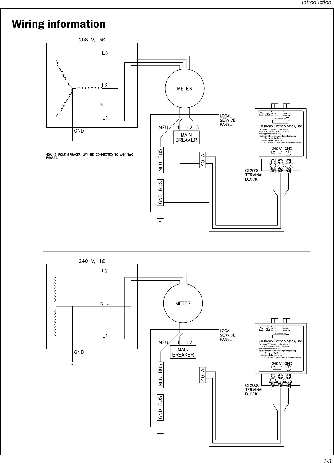 Introduction1-3Wiring information 