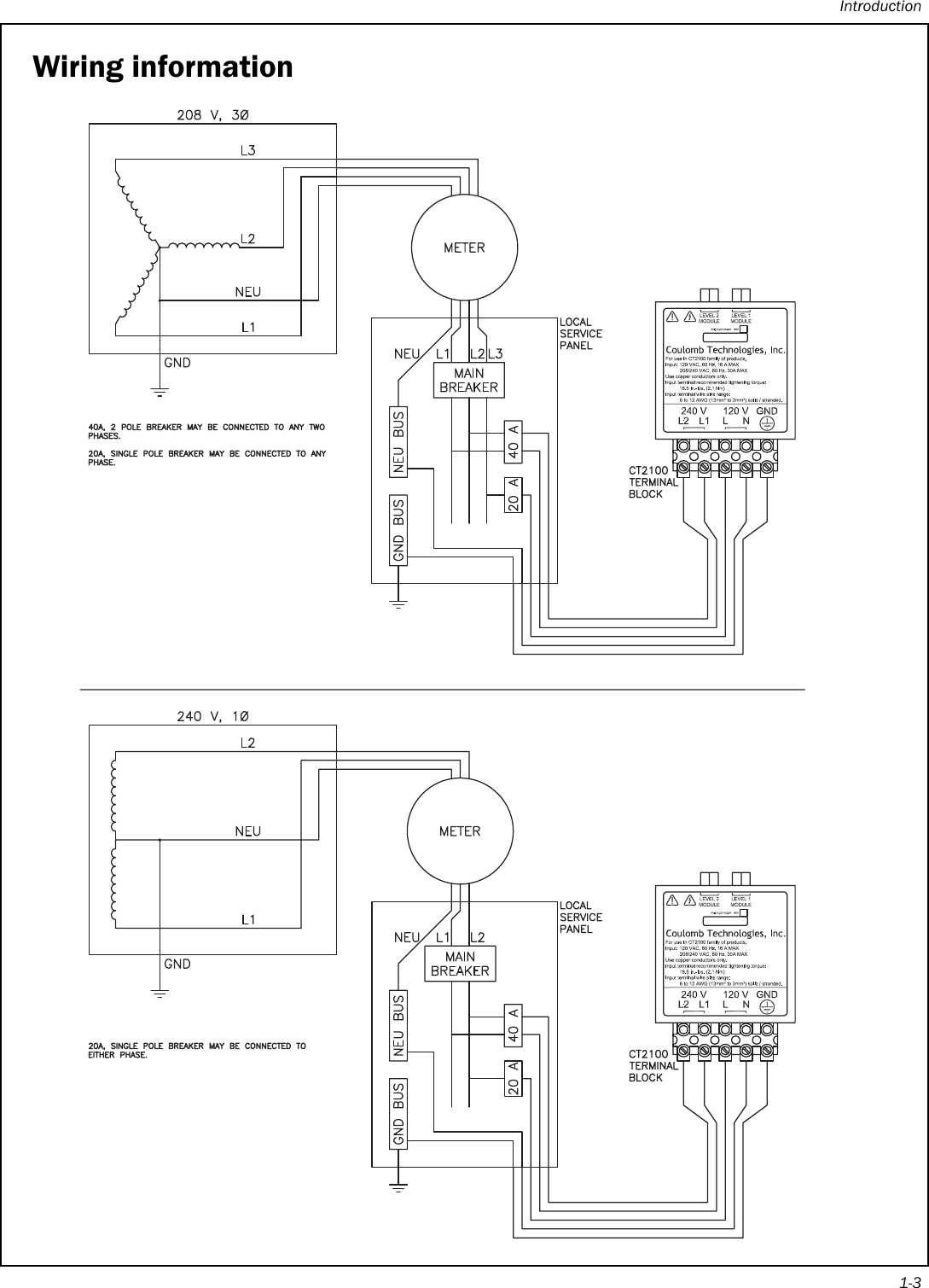 Introduction1-3Wiring information 