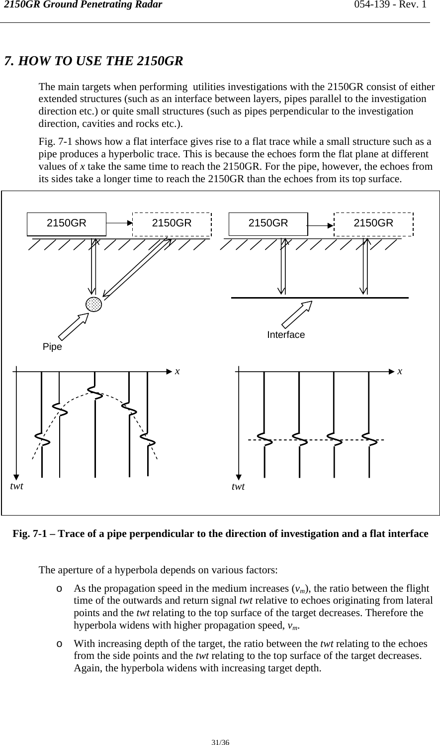 2150GR Ground Penetrating Radar 054-139 - Rev. 1  31/36 7. HOW TO USE THE 2150GR The main targets when performing  utilities investigations with the 2150GR consist of either extended structures (such as an interface between layers, pipes parallel to the investigation direction etc.) or quite small structures (such as pipes perpendicular to the investigation direction, cavities and rocks etc.). Fig. 7-1 shows how a flat interface gives rise to a flat trace while a small structure such as a pipe produces a hyperbolic trace. This is because the echoes form the flat plane at different values of x take the same time to reach the 2150GR. For the pipe, however, the echoes from its sides take a longer time to reach the 2150GR than the echoes from its top surface.                   Fig. 7-1 – Trace of a pipe perpendicular to the direction of investigation and a flat interface   The aperture of a hyperbola depends on various factors: o As the propagation speed in the medium increases (vm), the ratio between the flight time of the outwards and return signal twt relative to echoes originating from lateral points and the twt relating to the top surface of the target decreases. Therefore the hyperbola widens with higher propagation speed, vm. o With increasing depth of the target, the ratio between the twt relating to the echoes from the side points and the twt relating to the top surface of the target decreases. Again, the hyperbola widens with increasing target depth. 2150GR  2150GR  2150GR  2150GR Pipe Interface twt  twt x x 