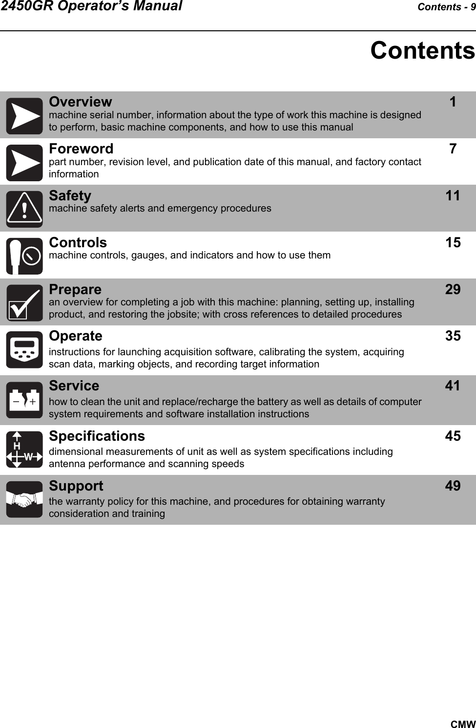 2450GR Operator’s Manual Contents - 9CMWContentsOverviewmachine serial number, information about the type of work this machine is designed to perform, basic machine components, and how to use this manual1Forewordpart number, revision level, and publication date of this manual, and factory contact information7Safetymachine safety alerts and emergency procedures11Controlsmachine controls, gauges, and indicators and how to use them15Preparean overview for completing a job with this machine: planning, setting up, installing product, and restoring the jobsite; with cross references to detailed procedures29Operateinstructions for launching acquisition software, calibrating the system, acquiring scan data, marking objects, and recording target information35Servicehow to clean the unit and replace/recharge the battery as well as details of computer system requirements and software installation instructions41Specificationsdimensional measurements of unit as well as system specifications including antenna performance and scanning speeds45Supportthe warranty policy for this machine, and procedures for obtaining warranty consideration and training49