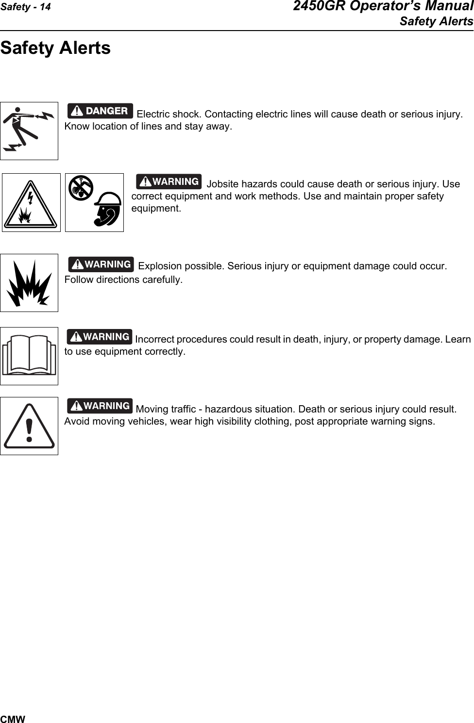 Safety - 14 2450GR Operator’s ManualSafety AlertsCMWSafety AlertsElectric shock. Contacting electric lines will cause death or serious injury. Know location of lines and stay away.Jobsite hazards could cause death or serious injury. Use correct equipment and work methods. Use and maintain proper safety equipment.Explosion possible. Serious injury or equipment damage could occur. Follow directions carefully.Incorrect procedures could result in death, injury, or property damage. Learn to use equipment correctly.Moving traffic - hazardous situation. Death or serious injury could result. Avoid moving vehicles, wear high visibility clothing, post appropriate warning signs.