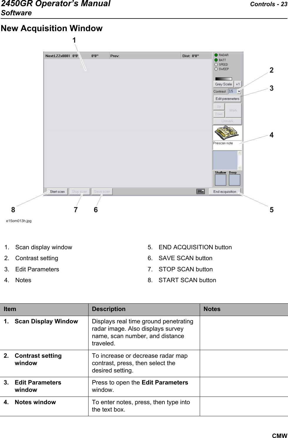 2450GR Operator’s Manual Controls - 23SoftwareCMWNew Acquisition Window 1. Scan display window2. Contrast setting3. Edit Parameters4. Notes5. END ACQUISITION button6. SAVE SCAN button7. STOP SCAN button8. START SCAN buttonItem Description Notes1. Scan Display Window Displays real time ground penetrating radar image. Also displays survey name, scan number, and distance traveled.2. Contrast setting windowTo increase or decrease radar map contrast, press, then select the desired setting.3. Edit Parameters windowPress to open the Edit Parameters window.4. Notes window To enter notes, press, then type into the text box.