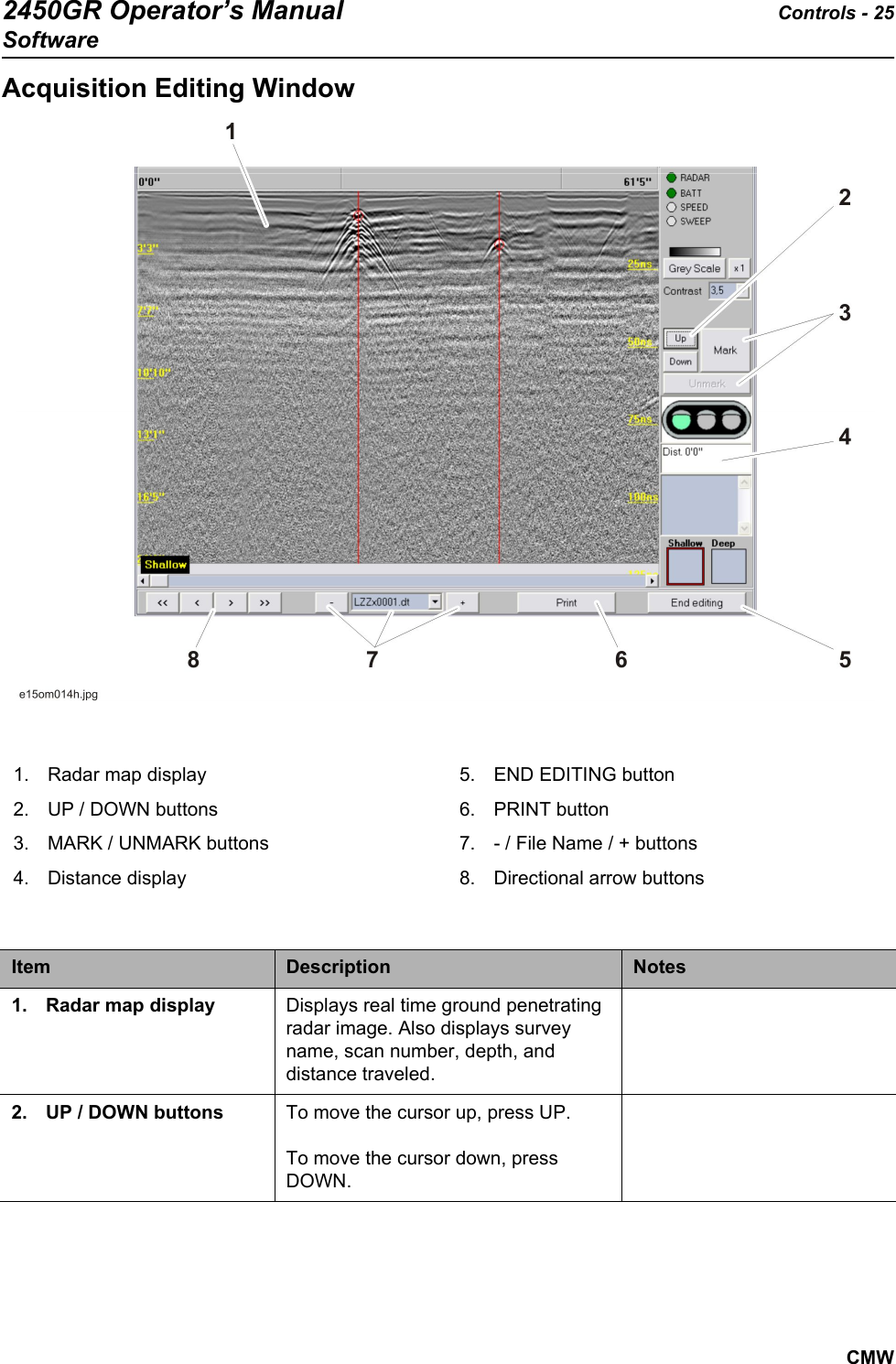 2450GR Operator’s Manual Controls - 25SoftwareCMWAcquisition Editing Window 1. Radar map display2. UP / DOWN buttons3. MARK / UNMARK buttons4. Distance display5. END EDITING button6. PRINT button 7. - / File Name / + buttons8. Directional arrow buttonsItem Description Notes1. Radar map display Displays real time ground penetrating radar image. Also displays survey name, scan number, depth, and distance traveled.2. UP / DOWN buttons To move the cursor up, press UP.To move the cursor down, press DOWN. 