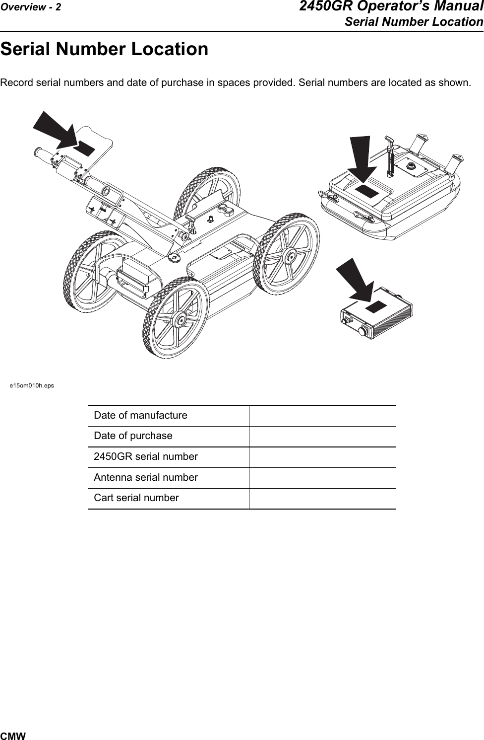 Overview - 2 2450GR Operator’s ManualSerial Number LocationCMWSerial Number LocationRecord serial numbers and date of purchase in spaces provided. Serial numbers are located as shown.Date of manufactureDate of purchase2450GR serial numberAntenna serial numberCart serial number