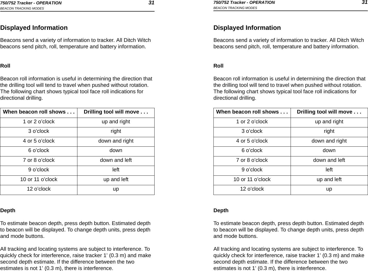 750/752 Tracker - OPERATION 31BEACON TRACKING MODES750/752 Tracker - OPERATION 31BEACON TRACKING MODESDisplayed InformationBeacons send a variety of information to tracker. All Ditch Witch beacons send pitch, roll, temperature and battery information. RollBeacon roll information is useful in determining the direction that the drilling tool will tend to travel when pushed without rotation. The following chart shows typical tool face roll indications for directional drilling.DepthTo estimate beacon depth, press depth button. Estimated depth to beacon will be displayed. To change depth units, press depth and mode buttons.All tracking and locating systems are subject to interference. To quickly check for interference, raise tracker 1’ (0.3 m) and make second depth estimate. If the difference between the two estimates is not 1’ (0.3 m), there is interference.When beacon roll shows . . . Drilling tool will move . . .1 or 2 o’clock up and right3 o’clock right4 or 5 o’clock down and right6 o’clock down7 or 8 o’clock down and left9 o’clock left10 or 11 o’clock up and left12 o’clock upDisplayed InformationBeacons send a variety of information to tracker. All Ditch Witch beacons send pitch, roll, temperature and battery information. RollBeacon roll information is useful in determining the direction that the drilling tool will tend to travel when pushed without rotation. The following chart shows typical tool face roll indications for directional drilling.DepthTo estimate beacon depth, press depth button. Estimated depth to beacon will be displayed. To change depth units, press depth and mode buttons.All tracking and locating systems are subject to interference. To quickly check for interference, raise tracker 1’ (0.3 m) and make second depth estimate. If the difference between the two estimates is not 1’ (0.3 m), there is interference.When beacon roll shows . . . Drilling tool will move . . .1 or 2 o’clock up and right3 o’clock right4 or 5 o’clock down and right6 o’clock down7 or 8 o’clock down and left9 o’clock left10 or 11 o’clock up and left12 o’clock up