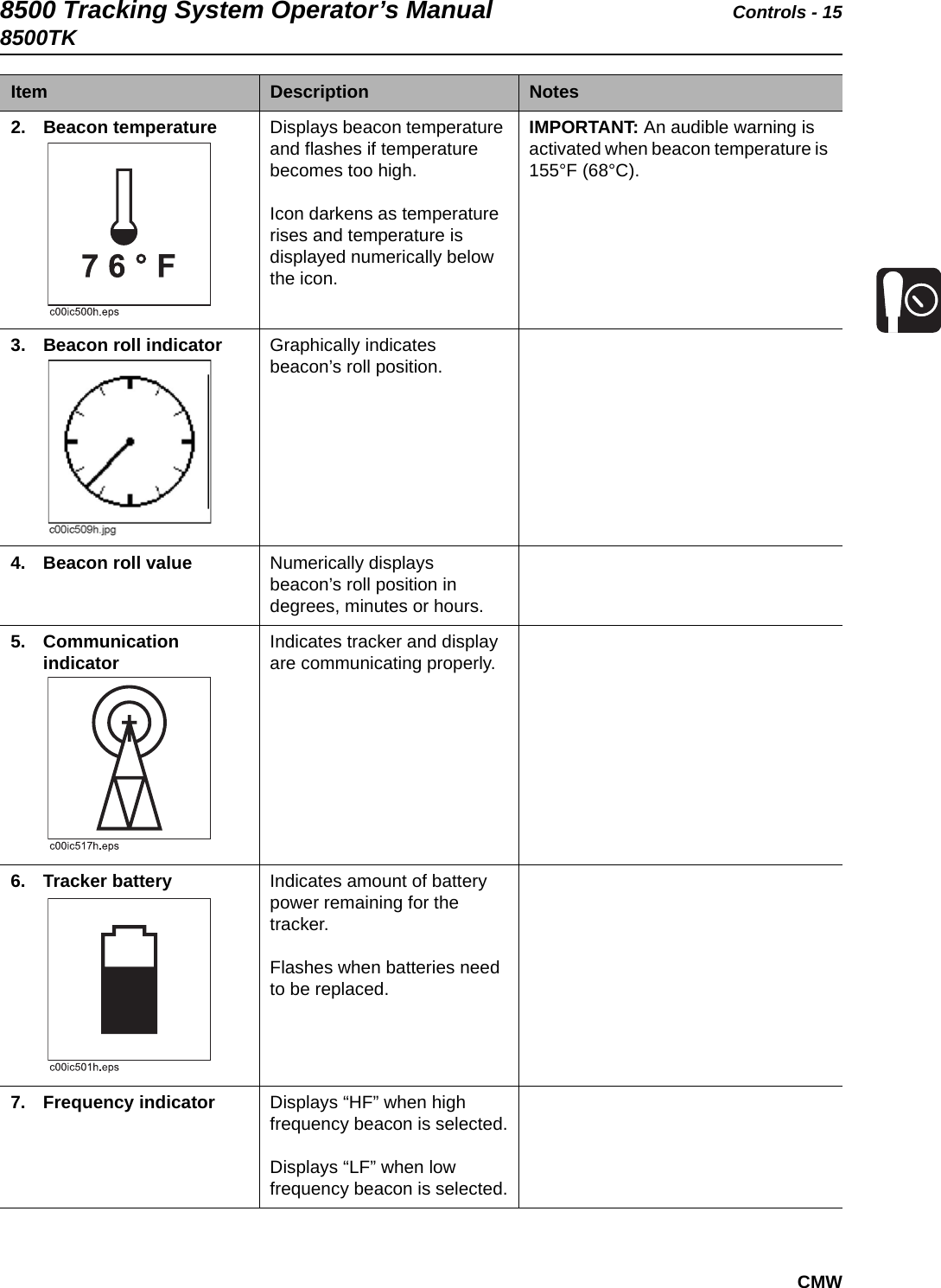 8500 Tracking System Operator’s Manual Controls - 158500TKCMW2. Beacon temperature  Displays beacon temperature and flashes if temperature becomes too high. Icon darkens as temperature rises and temperature is displayed numerically below the icon.IMPORTANT: An audible warning is activated when beacon temperature is 155°F (68°C).3. Beacon roll indicator  Graphically indicates beacon’s roll position. 4. Beacon roll value  Numerically displays beacon’s roll position in degrees, minutes or hours. 5. Communication indicator  Indicates tracker and display are communicating properly.6. Tracker battery   Indicates amount of battery power remaining for the tracker.Flashes when batteries need to be replaced.7. Frequency indicator Displays “HF” when high frequency beacon is selected.Displays “LF” when low frequency beacon is selected.Item Description Notes