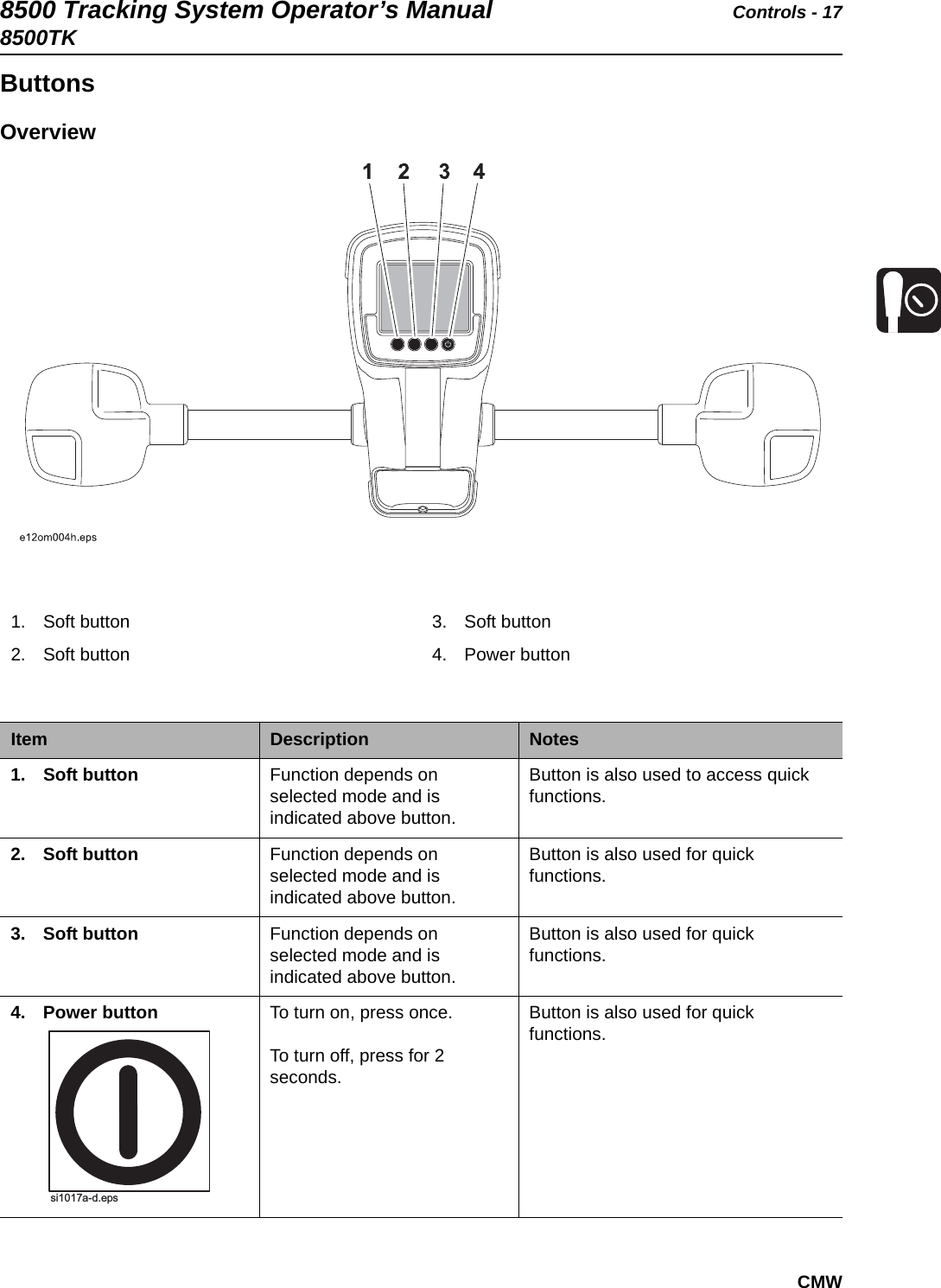 8500 Tracking System Operator’s Manual Controls - 178500TKCMWButtonsOverview 1. Soft button2. Soft button3. Soft button4. Power buttonItem Description Notes1. Soft button Function depends on selected mode and is indicated above button.Button is also used to access quick functions.2. Soft button Function depends on selected mode and is indicated above button.Button is also used for quick functions.3. Soft button Function depends on selected mode and is indicated above button.Button is also used for quick functions.4. Power button   To turn on, press once.To turn off, press for 2 seconds.Button is also used for quick functions. si1017a-d.eps