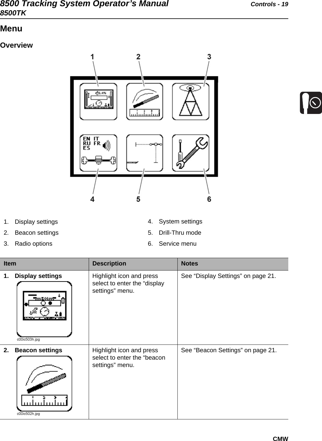 8500 Tracking System Operator’s Manual Controls - 198500TKCMWMenuOverview  1. Display settings2. Beacon settings3. Radio options4. System settings5. Drill-Thru mode6. Service menuItem Description Notes1. Display settings  Highlight icon and press select to enter the “display settings” menu. See “Display Settings” on page 21.2. Beacon settings  Highlight icon and press select to enter the “beacon settings” menu.See “Beacon Settings” on page 21.