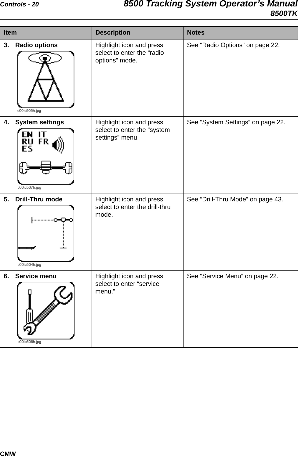 Controls - 20 8500 Tracking System Operator’s Manual8500TKCMW3. Radio options  Highlight icon and press select to enter the “radio options” mode.See “Radio Options” on page 22.4. System settings  Highlight icon and press select to enter the “system settings” menu.See “System Settings” on page 22.5. Drill-Thru mode  Highlight icon and press select to enter the drill-thru mode.See “Drill-Thru Mode” on page 43.6. Service menu  Highlight icon and press select to enter “service menu.”See “Service Menu” on page 22.Item Description Notes