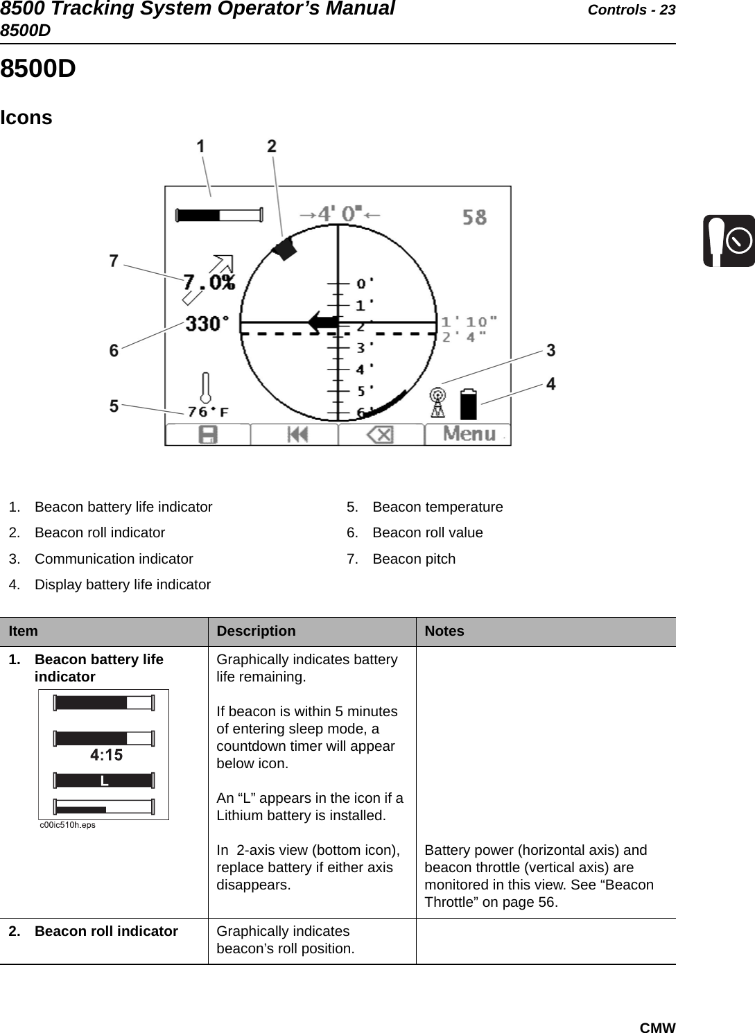 8500 Tracking System Operator’s Manual Controls - 238500DCMW8500DIcons    1. Beacon battery life indicator2. Beacon roll indicator3. Communication indicator4. Display battery life indicator5. Beacon temperature6. Beacon roll value7. Beacon pitchItem Description Notes1. Beacon battery life indicator  Graphically indicates battery life remaining. If beacon is within 5 minutes of entering sleep mode, a countdown timer will appear below icon.An “L” appears in the icon if a Lithium battery is installed.In  2-axis view (bottom icon), replace battery if either axis disappears.Battery power (horizontal axis) and beacon throttle (vertical axis) are monitored in this view. See “Beacon Throttle” on page 56.2. Beacon roll indicator  Graphically indicates beacon’s roll position.