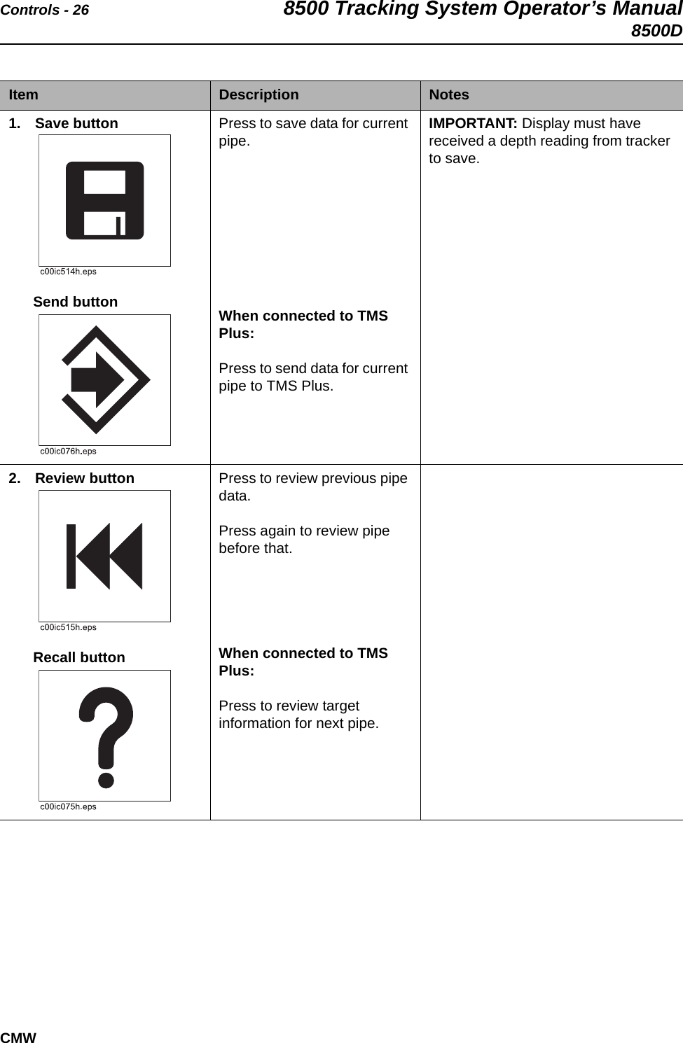 Controls - 26 8500 Tracking System Operator’s Manual8500DCMWItem Description Notes1. Save button        Send button  Press to save data for current pipe.When connected to TMS Plus:Press to send data for current pipe to TMS Plus.IMPORTANT: Display must have received a depth reading from tracker to save.2. Review button        Recall button  Press to review previous pipe data. Press again to review pipe before that.When connected to TMS Plus:Press to review target information for next pipe. 