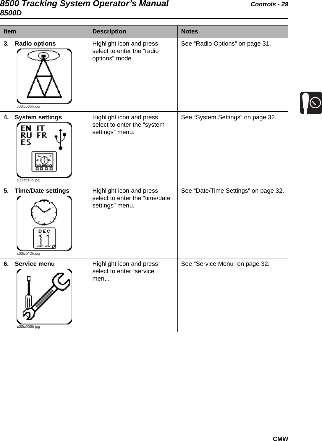 8500 Tracking System Operator’s Manual Controls - 298500DCMW3. Radio options  Highlight icon and press select to enter the “radio options” mode.See “Radio Options” on page 31.4. System settings  Highlight icon and press select to enter the “system settings” menu.See “System Settings” on page 32.5. Time/Date settings  Highlight icon and press select to enter the “time/date settings” menu.See “Date/Time Settings” on page 32.6. Service menu  Highlight icon and press select to enter “service menu.”See “Service Menu” on page 32.Item Description Notes