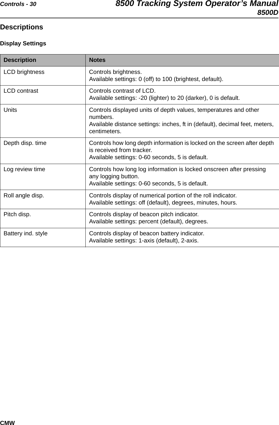 Controls - 30 8500 Tracking System Operator’s Manual8500DCMWDescriptionsDisplay Settings  Description NotesLCD brightness Controls brightness.Available settings: 0 (off) to 100 (brightest, default).LCD contrast Controls contrast of LCD.Available settings: -20 (lighter) to 20 (darker), 0 is default.Units Controls displayed units of depth values, temperatures and other numbers.Available distance settings: inches, ft in (default), decimal feet, meters, centimeters.Depth disp. time Controls how long depth information is locked on the screen after depth is received from tracker.Available settings: 0-60 seconds, 5 is default.Log review time Controls how long log information is locked onscreen after pressing any logging button. Available settings: 0-60 seconds, 5 is default.Roll angle disp. Controls display of numerical portion of the roll indicator.Available settings: off (default), degrees, minutes, hours.Pitch disp. Controls display of beacon pitch indicator.Available settings: percent (default), degrees.Battery ind. style Controls display of beacon battery indicator.Available settings: 1-axis (default), 2-axis.