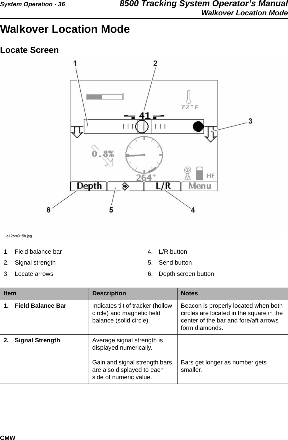 System Operation - 36 8500 Tracking System Operator’s ManualWalkover Location ModeCMWWalkover Location ModeLocate Screen      1. Field balance bar2. Signal strength3. Locate arrows4. L/R button5. Send button6. Depth screen buttonItem  Description Notes1. Field Balance Bar Indicates tilt of tracker (hollow circle) and magnetic field balance (solid circle). Beacon is properly located when both circles are located in the square in the center of the bar and fore/aft arrows form diamonds.2. Signal Strength Average signal strength is displayed numerically. Gain and signal strength bars are also displayed to each side of numeric value.Bars get longer as number gets smaller.