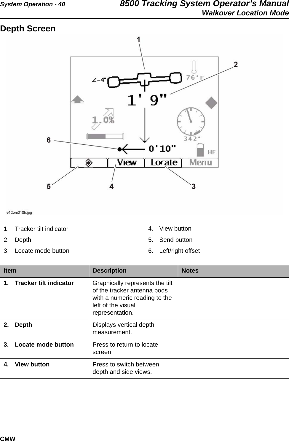 System Operation - 40 8500 Tracking System Operator’s ManualWalkover Location ModeCMWDepth Screen      1. Tracker tilt indicator2. Depth3. Locate mode button4. View button5. Send button6. Left/right offsetItem  Description Notes1. Tracker tilt indicator  Graphically represents the tilt of the tracker antenna pods with a numeric reading to the left of the visual representation.2. Depth  Displays vertical depth measurement.3. Locate mode button  Press to return to locate screen.4. View button  Press to switch between depth and side views.