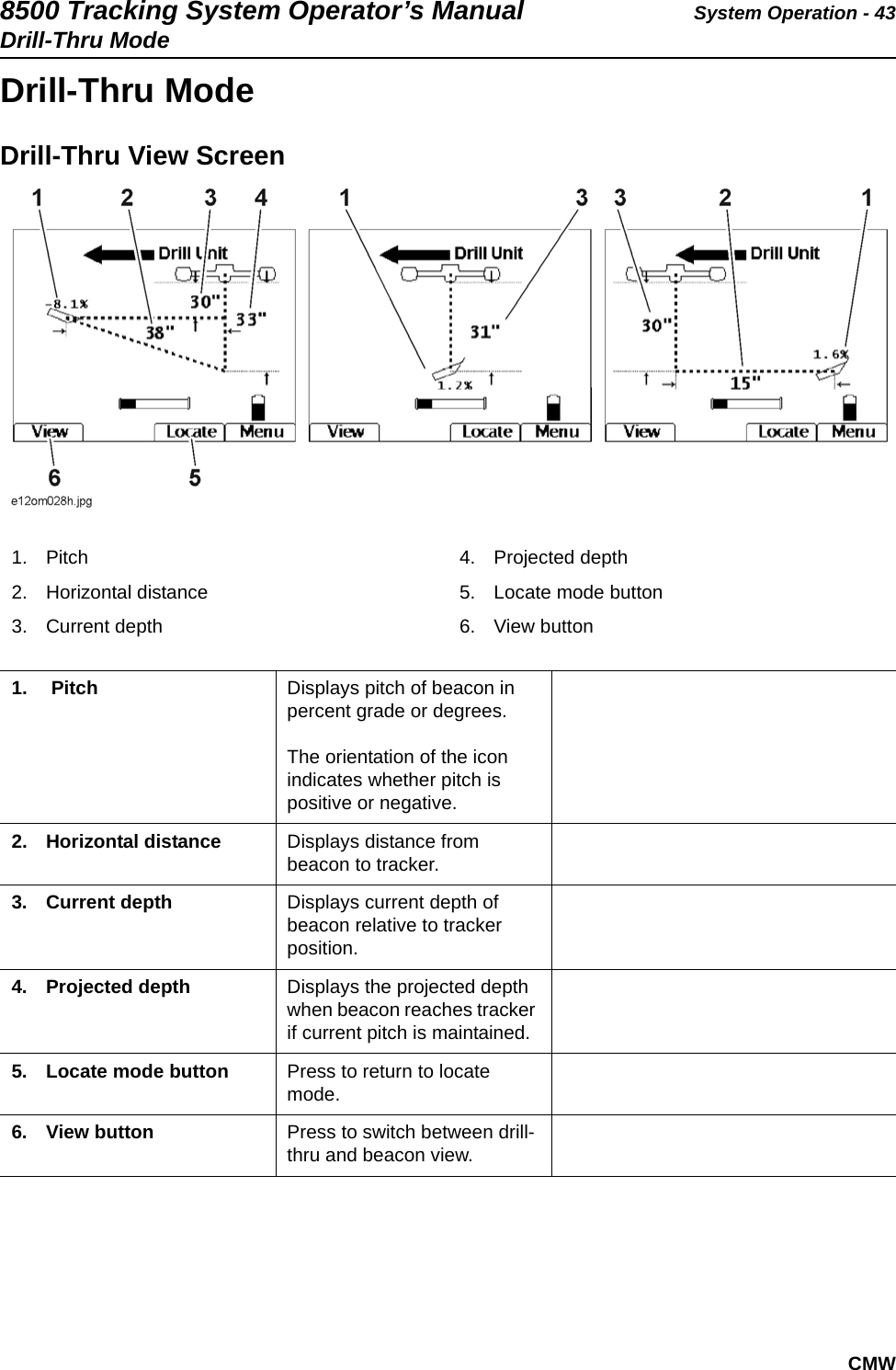 8500 Tracking System Operator’s Manual System Operation - 43Drill-Thru ModeCMWDrill-Thru ModeDrill-Thru View Screen        1. Pitch2. Horizontal distance3. Current depth4. Projected depth5. Locate mode button6. View button1.  Pitch Displays pitch of beacon in percent grade or degrees. The orientation of the icon indicates whether pitch is positive or negative.2. Horizontal distance Displays distance from beacon to tracker.3. Current depth  Displays current depth of beacon relative to tracker position.4. Projected depth  Displays the projected depth when beacon reaches tracker if current pitch is maintained.5. Locate mode button  Press to return to locate mode.6. View button  Press to switch between drill-thru and beacon view. 