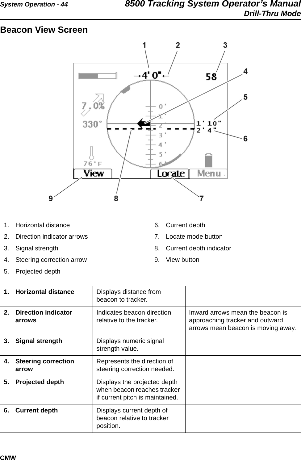 System Operation - 44 8500 Tracking System Operator’s ManualDrill-Thru ModeCMWBeacon View Screen       1. Horizontal distance2. Direction indicator arrows3. Signal strength4. Steering correction arrow5. Projected depth6. Current depth7. Locate mode button8. Current depth indicator9. View button1. Horizontal distance  Displays distance from beacon to tracker.2. Direction indicator arrows Indicates beacon direction relative to the tracker. Inward arrows mean the beacon is approaching tracker and outward arrows mean beacon is moving away.3. Signal strength  Displays numeric signal strength value.4. Steering correction arrow Represents the direction of steering correction needed.5. Projected depth  Displays the projected depth when beacon reaches tracker if current pitch is maintained.6. Current depth  Displays current depth of beacon relative to tracker position.