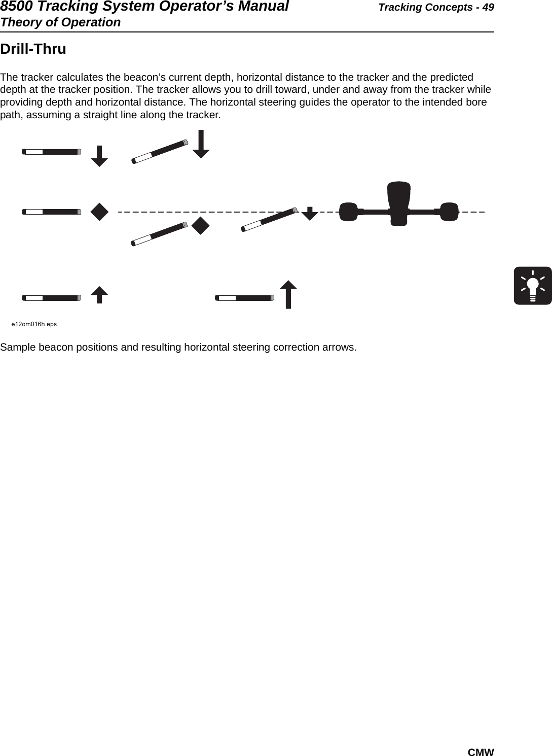 8500 Tracking System Operator’s Manual Tracking Concepts - 49Theory of OperationCMWDrill-ThruThe tracker calculates the beacon’s current depth, horizontal distance to the tracker and the predicted depth at the tracker position. The tracker allows you to drill toward, under and away from the tracker while providing depth and horizontal distance. The horizontal steering guides the operator to the intended bore path, assuming a straight line along the tracker. Sample beacon positions and resulting horizontal steering correction arrows.