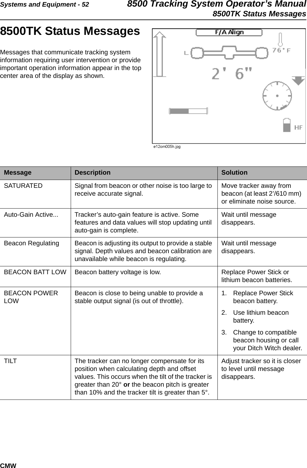 Systems and Equipment - 52 8500 Tracking System Operator’s Manual8500TK Status MessagesCMW8500TK Status MessagesMessages that communicate tracking system information requiring user intervention or provide important operation information appear in the top center area of the display as shown. Message Description  SolutionSATURATED Signal from beacon or other noise is too large to receive accurate signal. Move tracker away from beacon (at least 2’/610 mm) or eliminate noise source.Auto-Gain Active... Tracker’s auto-gain feature is active. Some features and data values will stop updating until auto-gain is complete.Wait until message disappears.Beacon Regulating Beacon is adjusting its output to provide a stable signal. Depth values and beacon calibration are unavailable while beacon is regulating.Wait until message disappears.BEACON BATT LOW Beacon battery voltage is low. Replace Power Stick or lithium beacon batteries.BEACON POWER LOW Beacon is close to being unable to provide a stable output signal (is out of throttle). 1. Replace Power Stick beacon battery. 2. Use lithium beacon battery.3. Change to compatible beacon housing or call your Ditch Witch dealer.TILT The tracker can no longer compensate for its position when calculating depth and offset values. This occurs when the tilt of the tracker is greater than 20° or the beacon pitch is greater than 10% and the tracker tilt is greater than 5°.Adjust tracker so it is closer to level until message disappears.