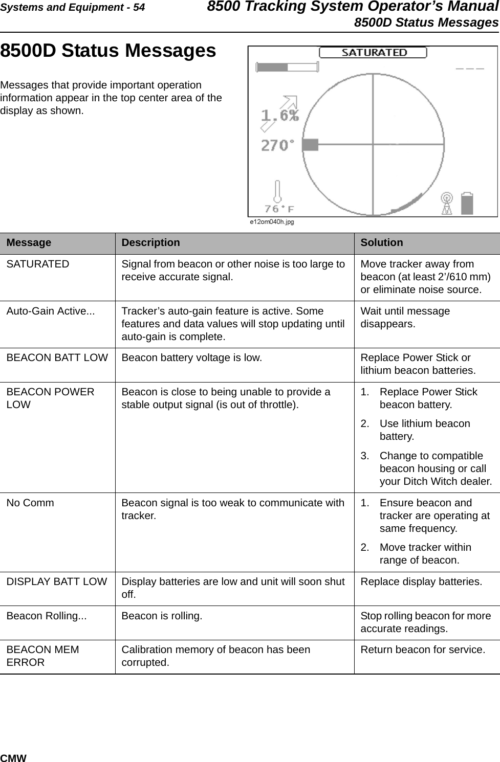 Systems and Equipment - 54 8500 Tracking System Operator’s Manual8500D Status MessagesCMW8500D Status MessagesMessages that provide important operation information appear in the top center area of the display as shown. Message Description  SolutionSATURATED Signal from beacon or other noise is too large to receive accurate signal. Move tracker away from beacon (at least 2’/610 mm) or eliminate noise source.Auto-Gain Active... Tracker’s auto-gain feature is active. Some features and data values will stop updating until auto-gain is complete.Wait until message disappears.BEACON BATT LOW Beacon battery voltage is low. Replace Power Stick or lithium beacon batteries.BEACON POWER LOW Beacon is close to being unable to provide a stable output signal (is out of throttle). 1. Replace Power Stick beacon battery. 2. Use lithium beacon battery.3. Change to compatible beacon housing or call your Ditch Witch dealer.No Comm Beacon signal is too weak to communicate with tracker. 1. Ensure beacon and tracker are operating at same frequency.2. Move tracker within range of beacon.DISPLAY BATT LOW Display batteries are low and unit will soon shut off. Replace display batteries.Beacon Rolling... Beacon is rolling. Stop rolling beacon for more accurate readings.BEACON MEM ERROR Calibration memory of beacon has been corrupted. Return beacon for service.