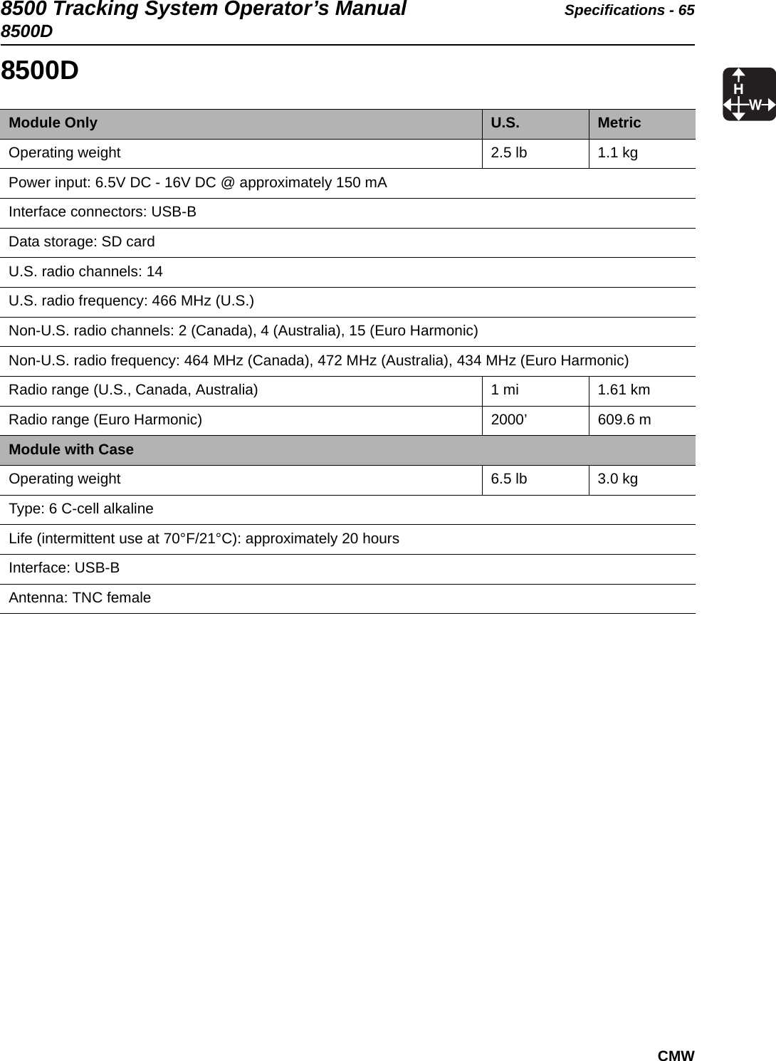 8500 Tracking System Operator’s Manual Specifications - 658500DCMW8500D Module Only U.S. MetricOperating weight 2.5 lb 1.1 kgPower input: 6.5V DC - 16V DC @ approximately 150 mAInterface connectors: USB-BData storage: SD cardU.S. radio channels: 14U.S. radio frequency: 466 MHz (U.S.)Non-U.S. radio channels: 2 (Canada), 4 (Australia), 15 (Euro Harmonic)Non-U.S. radio frequency: 464 MHz (Canada), 472 MHz (Australia), 434 MHz (Euro Harmonic)Radio range (U.S., Canada, Australia) 1 mi  1.61 kmRadio range (Euro Harmonic) 2000’  609.6 mModule with CaseOperating weight 6.5 lb 3.0 kgType: 6 C-cell alkaline Life (intermittent use at 70°F/21°C): approximately 20 hoursInterface: USB-BAntenna: TNC female