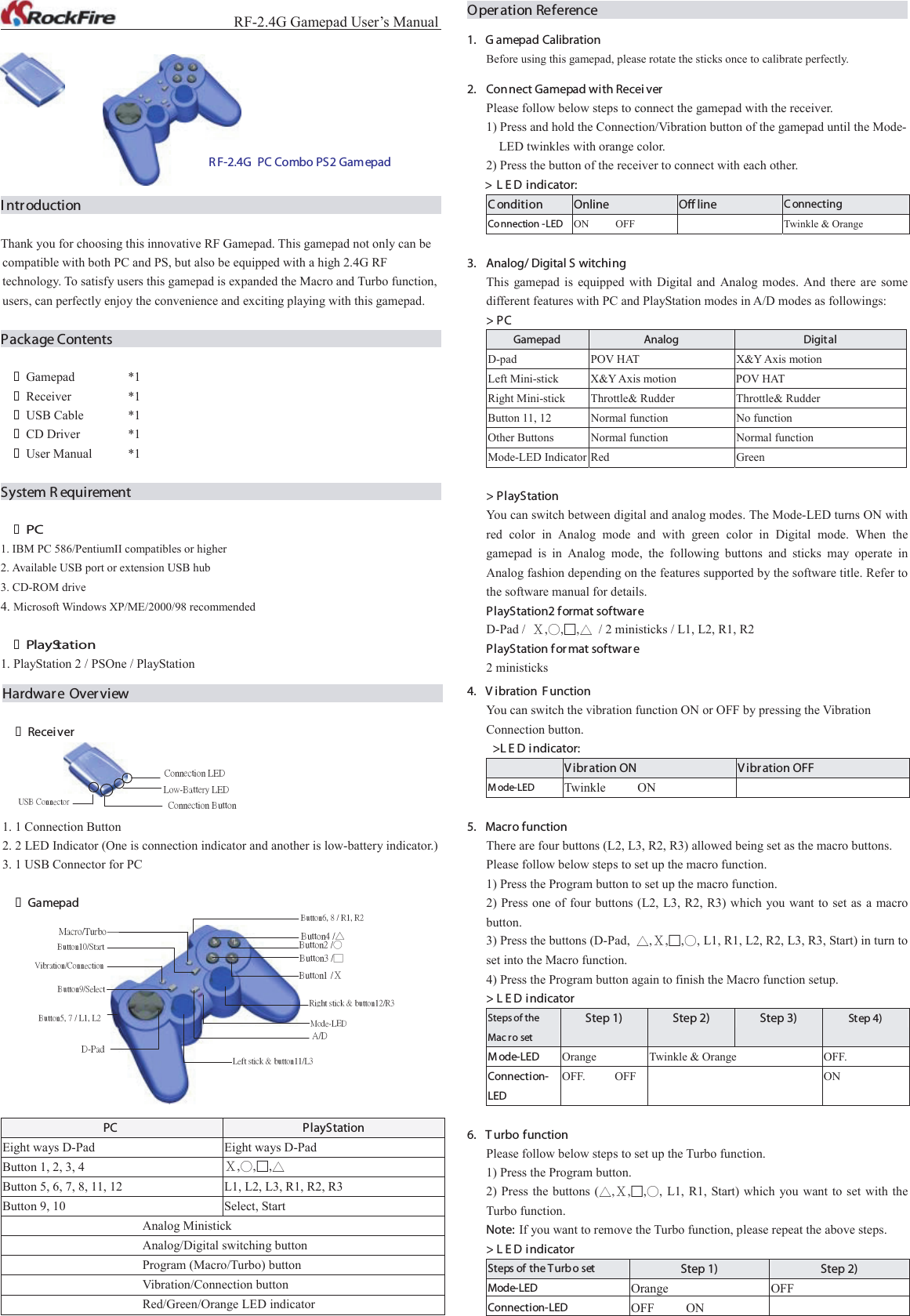                 RF-2.4G Gamepad User’s Manual         Introduction                                                             Thank you for choosing this innovative RF Gamepad. This gamepad not only can be   compatible with both PC and PS, but also be equipped with a high 2.4G RF technology. To satisfy users this gamepad is expanded the Macro and Turbo function, users, can perfectly enjoy the convenience and exciting playing with this gamepad.        Package Contents   Gamepad   *1   Receiver   *1   USB Cable    *1   CD Driver      *1   User Manual    *1  System Requirement  PC 1. IBM PC 586/PentiumII compatibles or higher 2. Available USB port or extension USB hub 3. CD-ROM drive 4. Microsoft Windows XP/ME/2000/98 recommended   PlayStation  1. PlayStation 2 / PSOne / PlayStation RF-2.4G  PC Combo PS2 Gamepad Hardware Overview   Receiver   1. 1 Connection Button 2. 2 LED Indicator (One is connection indicator and another is low-battery indicator.) 3. 1 USB Connector for PC    Gamepad  PC   PlayStation Eight ways D-Pad  Eight ways D-Pad Button 1, 2, 3, 4  Χ,○,□,△ Button 5, 6, 7, 8, 11, 12  L1, L2, L3, R1, R2, R3 Button 9, 10  Select, Start Analog Ministick Analog/Digital switching button Program (Macro/Turbo) button Vibration/Connection button Red/Green/Orange LED indicator Connection LEDLow-Battery LEDConnection Button USB Connector D-Pad Right stick &amp; button12/R3 Left stick &amp; button11/L3Mode-LEDButton1 /Χ Button3 /□   Button2 /○Button4 /△Button6, 8 / R1, R2 Button5, 7 / L1, L2A/D  Macro/Turbo Button10/Start Vibration/Connection Button9/Select Operation Reference1. G amepad Calibration Before using this gamepad, please rotate the sticks once to calibrate perfectly. 2.  Connect Gamepad with Recei ver Please follow below steps to connect the gamepad with the receiver. 1) Press and hold the Connection/Vibration button of the gamepad until the Mode- LED twinkles with orange color. 2) Press the button of the receiver to connect with each other.    &gt; L E D indicator: C ondition  Online  Off line  C onnecting Connection -LED  ON OFF  Twinkle &amp; Orange  3.  Analog/ Digital S witching This gamepad is equipped with Digital and Analog modes. And there are some different features with PC and PlayStation modes in A/D modes as followings: &gt; PC    Gamepad  Analog  Digital D-pad  POV HAT  X&amp;Y Axis motion Left Mini-stick  X&amp;Y Axis motion  POV HAT Right Mini-stick  Throttle&amp; Rudder  Throttle&amp; Rudder Button 11, 12  Normal function  No function Other Buttons  Normal function  Normal function Mode-LED Indicator Red  Green  &gt; PlayStation You can switch between digital and analog modes. The Mode-LED turns ON with red color in Analog mode and with green color in Digital mode. When the gamepad is in Analog mode, the following buttons and sticks may operate in Analog fashion depending on the features supported by the software title. Refer to the software manual for details. PlayStation2 format software D-Pad /  Χ,○,□,△  / 2 ministicks / L1, L2, R1, R2 PlayStation f ormat softwar e 2 ministicks 4. V ibration F unction  You can switch the vibration function ON or OFF by pressing the Vibration Connection button.     &gt;L E D indicator:   V ibration ON   V ibration OFF  M ode-LED   Twinkle ON  5. Macro function There are four buttons (L2, L3, R2, R3) allowed being set as the macro buttons. Please follow below steps to set up the macro function. 1) Press the Program button to set up the macro function. 2) Press one of four buttons (L2, L3, R2, R3) which you want to set as a macro button. 3) Press the buttons (D-Pad,  △,Χ,□,○, L1, R1, L2, R2, L3, R3, Start) in turn to set into the Macro function. 4) Press the Program button again to finish the Macro function setup. &gt; L E D indicator Steps of the Mac ro set Step 1)  Step 2)  Step 3)  Step 4)  M ode-LED   Orange  Twinkle &amp; Orange  OFF. Connection-LED OFF. OFF  ON  6. T urbo function Please follow below steps to set up the Turbo function.    1) Press the Program button.       2) Press the buttons (△,Χ,□,○, L1, R1, Start) which you want to set with the Turbo function. Note: If you want to remove the Turbo function, please repeat the above steps.    &gt; L E D indicator Steps of the Turbo set  Step 1)  Step 2) Mode-LED   Orange   OFF Connection-LED   OFF ON 