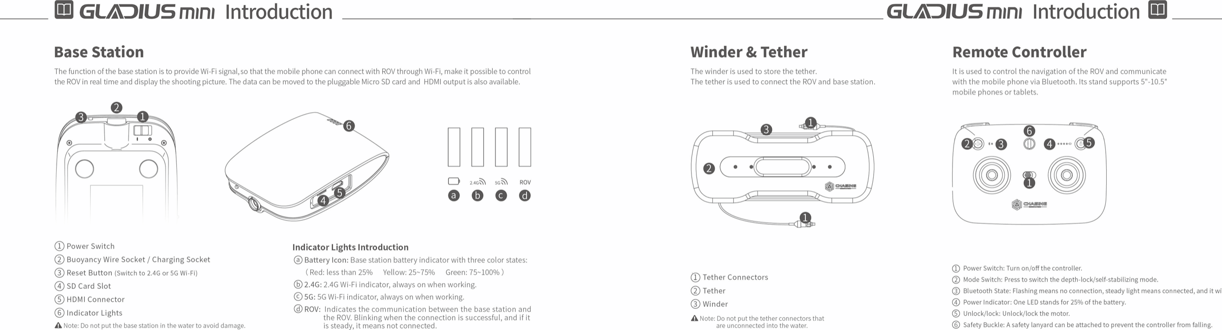 Page 3 of Chasing Innovation Technology CICT02 Remote Control Handle User Manual 