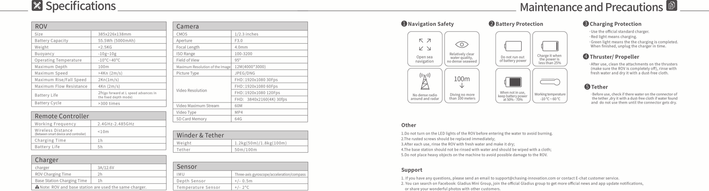 Page 7 of Chasing Innovation Technology CICT02 Remote Control Handle User Manual 