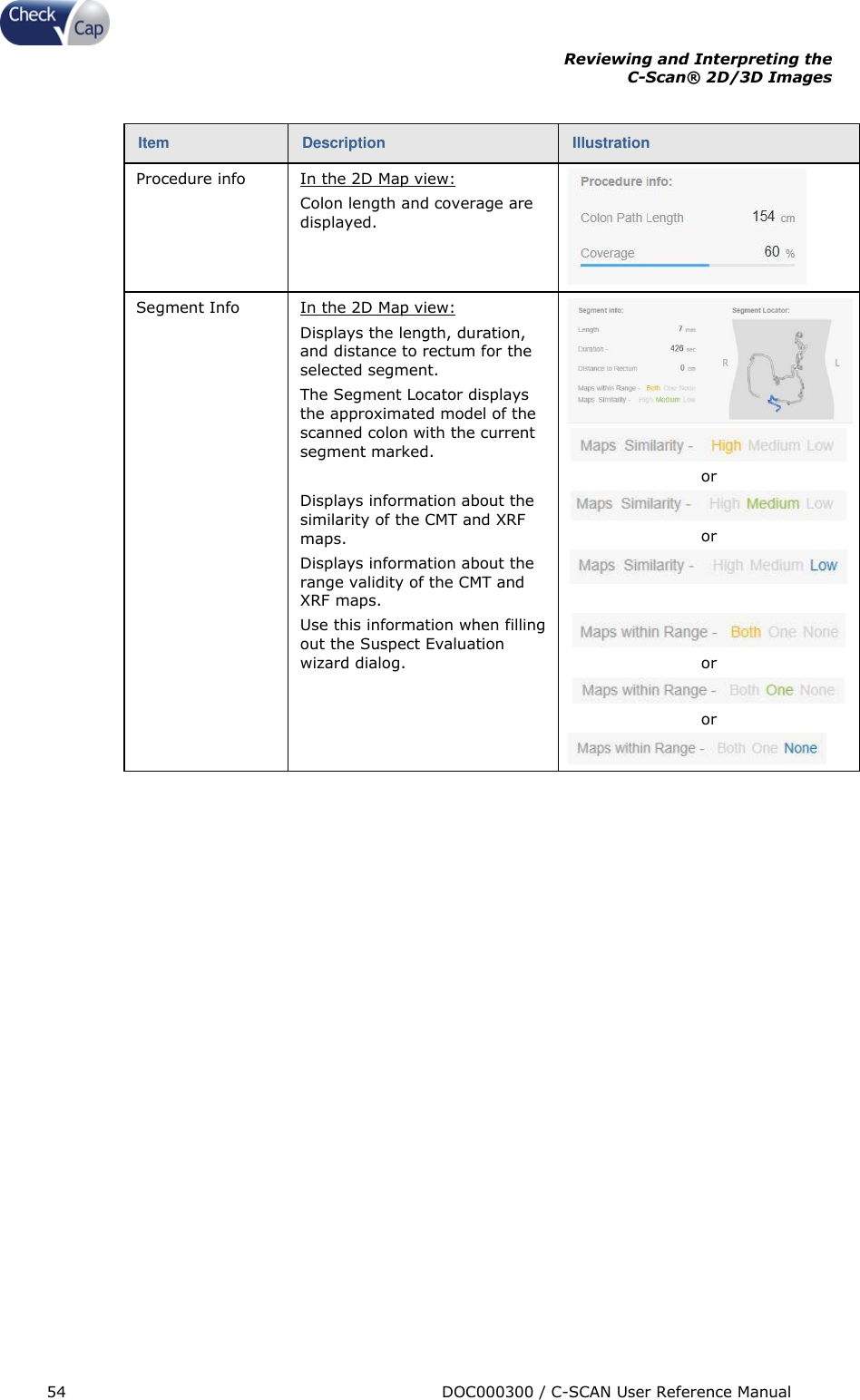 Page 54 of Check Cap CAP10007506 C-Scan Cap transceiver User Manual Title