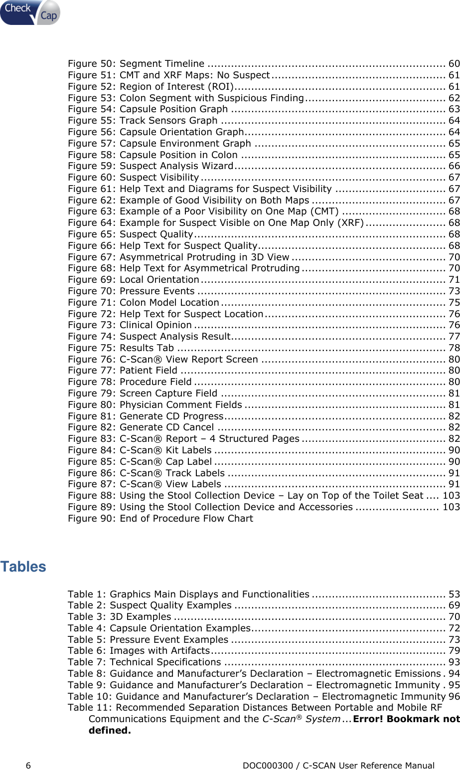 Page 6 of Check Cap CAP10007506 C-Scan Cap transceiver User Manual Title