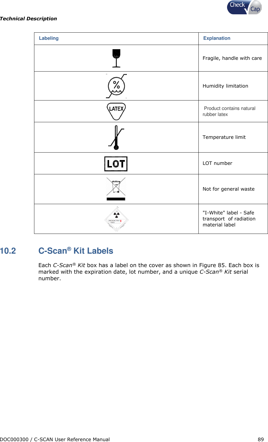 Page 89 of Check Cap CAP10007506 C-Scan Cap transceiver User Manual Title