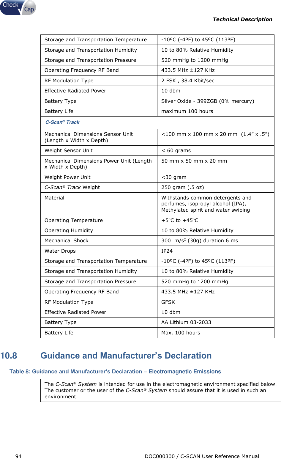 Page 94 of Check Cap CAP10007506 C-Scan Cap transceiver User Manual Title