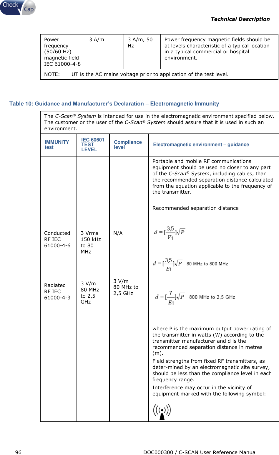 Page 96 of Check Cap CAP10007506 C-Scan Cap transceiver User Manual Title