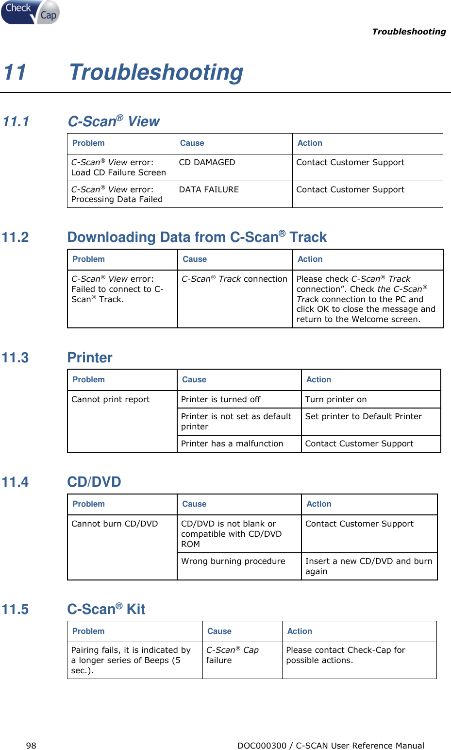 Page 98 of Check Cap CAP10007506 C-Scan Cap transceiver User Manual Title