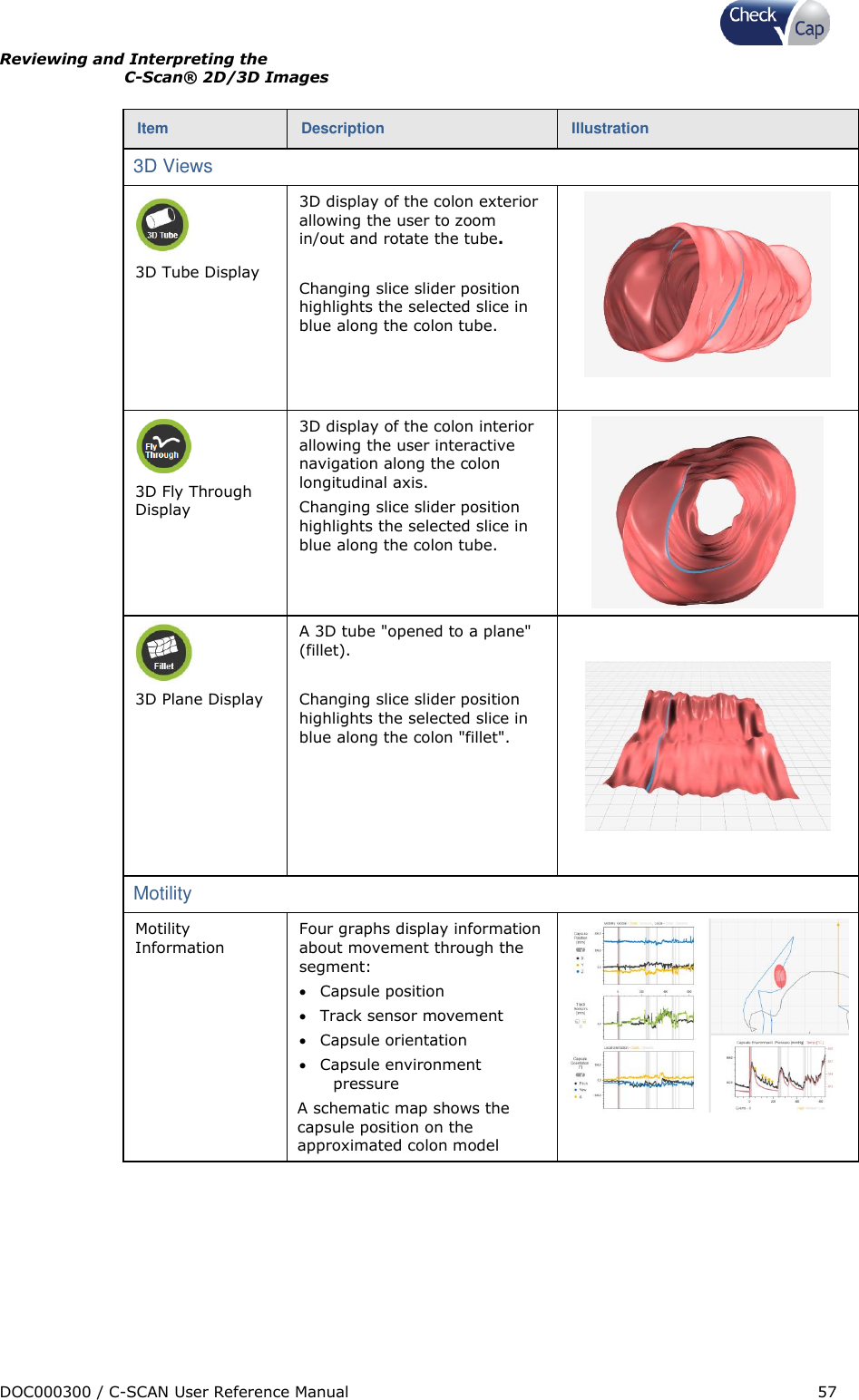 Page 57 of Check Cap TRACK10007605 C-Scan track transceiver User Manual Title