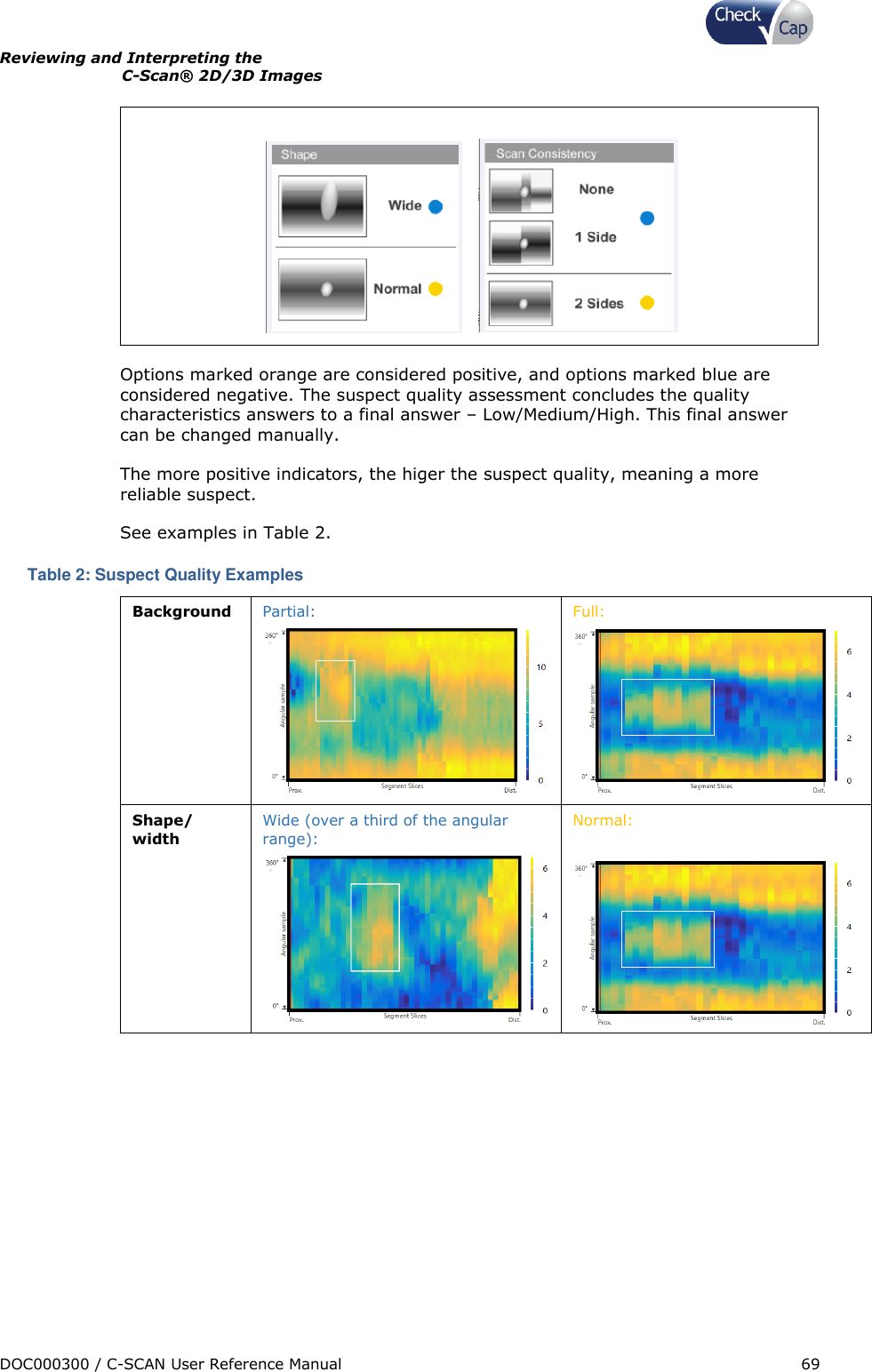 Page 69 of Check Cap TRACK10007605 C-Scan track transceiver User Manual Title