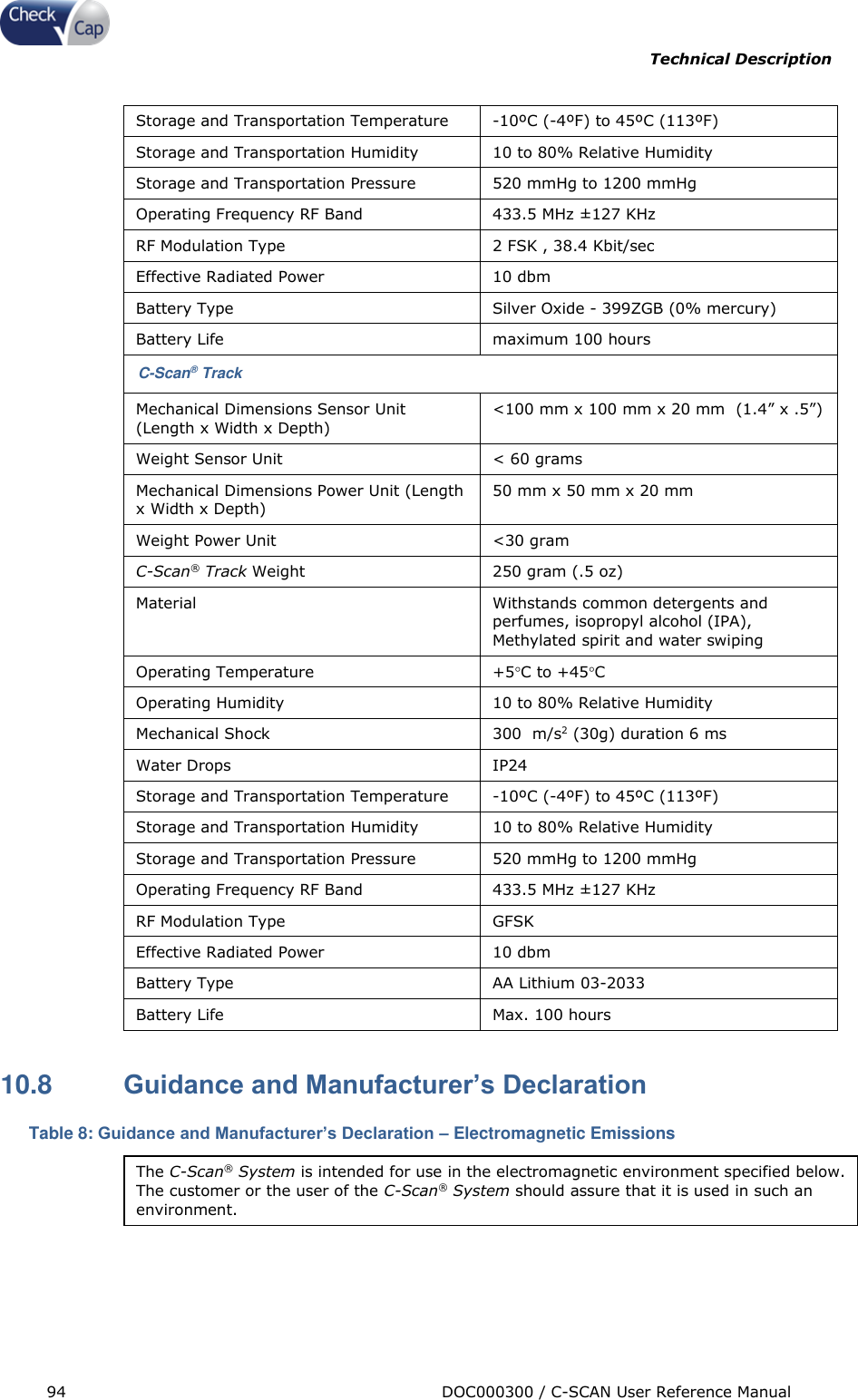 Page 94 of Check Cap TRACK10007605 C-Scan track transceiver User Manual Title