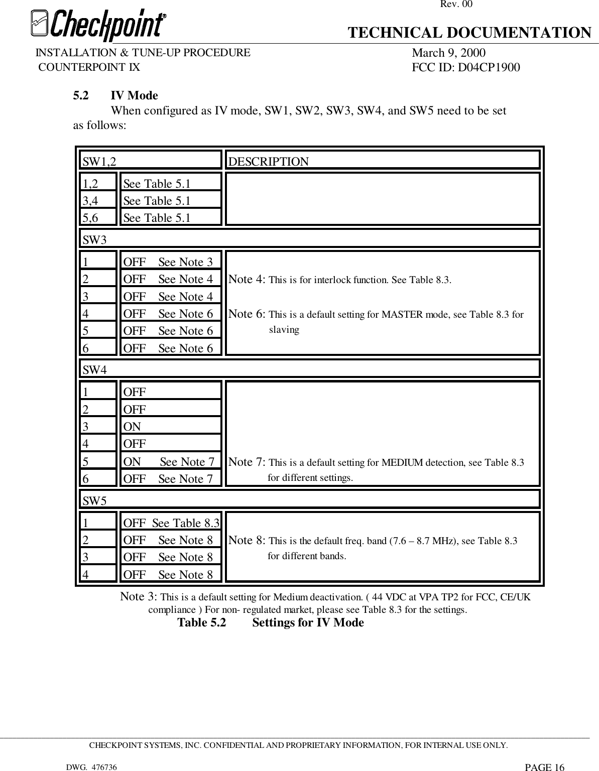 Rev. 00TECHNICAL DOCUMENTATIONINSTALLATION &amp; TUNE-UP PROCEDURE March 9, 2000             COUNTERPOINT IX FCC ID: D04CP1900 _____________________________________________________________________________________________________________________________________________CHECKPOINT SYSTEMS, INC. CONFIDENTIAL AND PROPRIETARY INFORMATION, FOR INTERNAL USE ONLY.DWG.  476736 PAGE 165.2 IV ModeWhen configured as IV mode, SW1, SW2, SW3, SW4, and SW5 need to be set as follows:SW1,2 DESCRIPTION1,2 See Table 5.13,4 See Table 5.15,6 See Table 5.1SW31 OFF    See Note 32 OFF    See Note 4 Note 4: This is for interlock function. See Table 8.3.3 OFF    See Note 44 OFF    See Note 6 Note 6: This is a default setting for MASTER mode, see Table 8.3 for5 OFF    See Note 6              slaving6 OFF    See Note 6SW41OFF2OFF3ON4OFF5 ON      See Note 7 Note 7: This is a default setting for MEDIUM detection, see Table 8.36 OFF    See Note 7                for different settings.SW51 OFF  See Table 8.32 OFF    See Note 8 Note 8: This is the default freq. band (7.6 – 8.7 MHz), see Table 8.33 OFF    See Note 8                for different bands.4 OFF    See Note 8Note 3: This is a default setting for Medium deactivation. ( 44 VDC at VPA TP2 for FCC, CE/UKcompliance ) For non- regulated market, please see Table 8.3 for the settings.Table 5.2 Settings for IV Mode