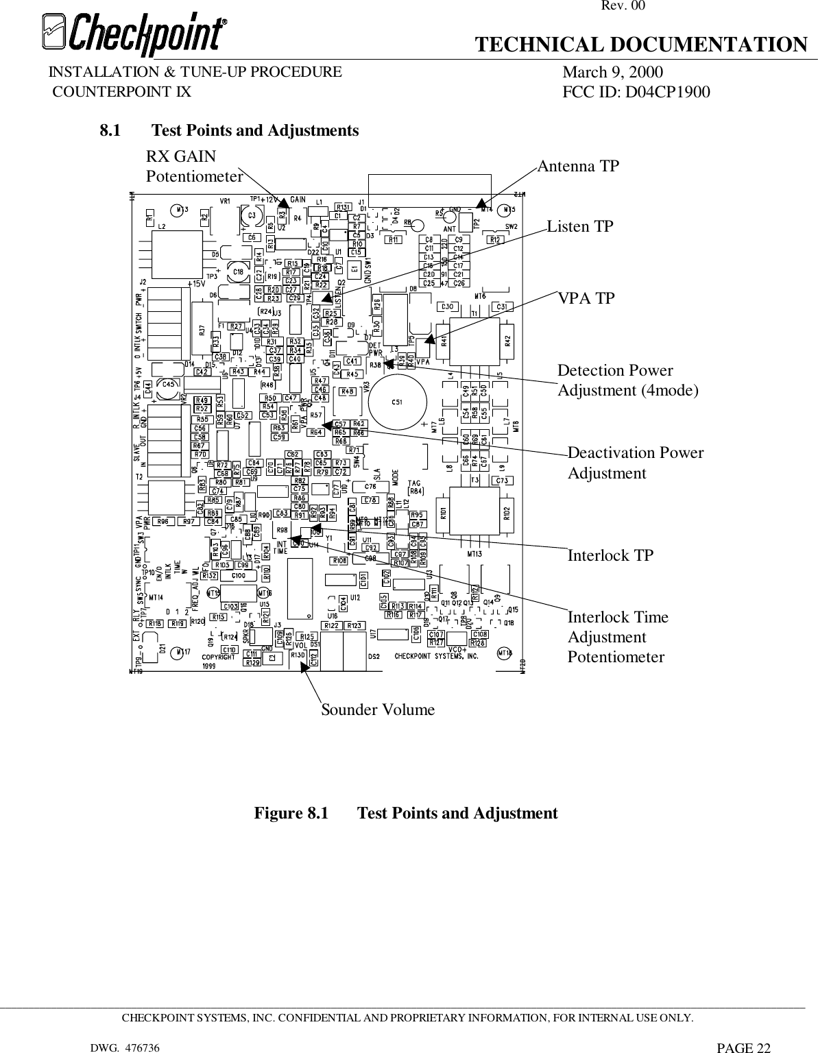 Rev. 00TECHNICAL DOCUMENTATIONINSTALLATION &amp; TUNE-UP PROCEDURE March 9, 2000             COUNTERPOINT IX FCC ID: D04CP1900 _____________________________________________________________________________________________________________________________________________CHECKPOINT SYSTEMS, INC. CONFIDENTIAL AND PROPRIETARY INFORMATION, FOR INTERNAL USE ONLY.DWG.  476736 PAGE 228.1 Test Points and AdjustmentsFigure 8.1 Test Points and AdjustmentAntenna TPRX GAINPotentiometerDetection PowerAdjustment (4mode)Listen TPVPA TPDeactivation PowerAdjustmentInterlock TimeAdjustmentPotentiometerSounder VolumeInterlock TP