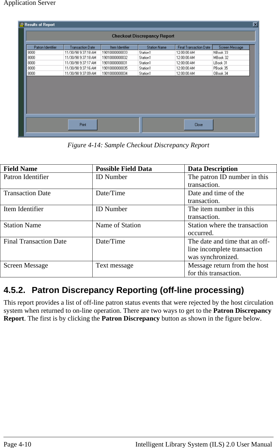 Application Server   Figure 4-14: Sample Checkout Discrepancy Report Field N Data Description  ame  Possible Field Data Patron Identifier  ID Number  The patron ID number in this transaction. Transaction Date  Dat Date and time of the transaction. e/Time Item Identifier  ID Number  The item number in this nsaction. traStation Na Station where the transaction occurred. me  Name of Station Final Transaction Date  Date/Time  The date and time that an off-line incomplete transaction was synchronized. Screen Mes  from the host ion. sage  Text message  Message returnfor this transact4.5.2. Patron This rep ts that were rejected by the host circulation system wh Patron Discrepancy Report.n in the figure below. Discrepancy Reporting (off-line processing) ort provides a list of off-line patron status evenen returned to on-line operation. There are two ways to get to the  The first is by clicking the Patron Discrepancy button as show Page 4-10                                                       Intelligent Library System (ILS) 2.0 User Manual 