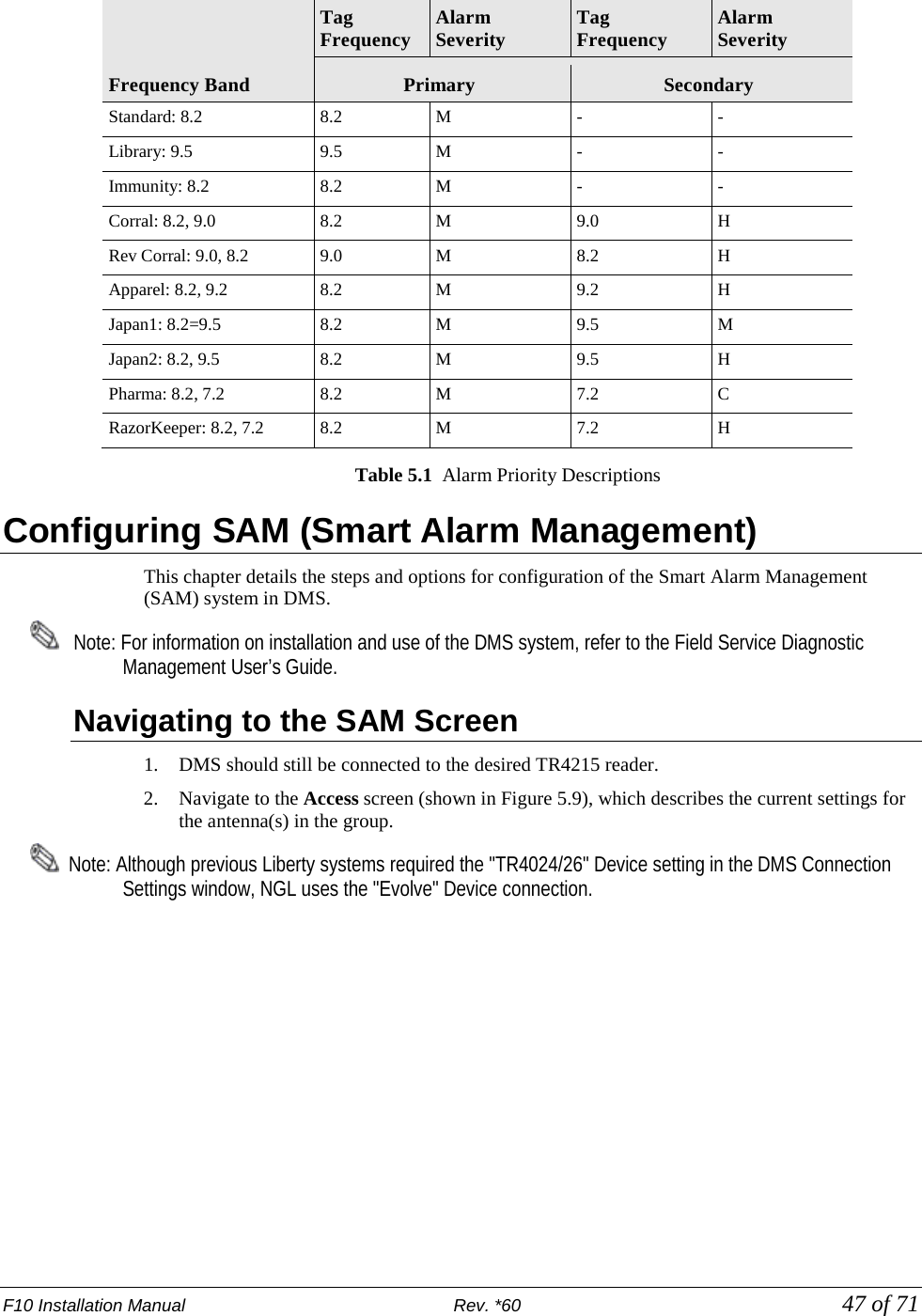 F10 Installation Manual                          Rev. *60            47 of 71     Table 5.1  Alarm Priority Descriptions Configuring SAM (Smart Alarm Management) This chapter details the steps and options for configuration of the Smart Alarm Management (SAM) system in DMS.     Note: For information on installation and use of the DMS system, refer to the Field Service Diagnostic Management User’s Guide.  Navigating to the SAM Screen  1. DMS should still be connected to the desired TR4215 reader.  2. Navigate to the Access screen (shown in Figure 5.9), which describes the current settings for the antenna(s) in the group.   Note: Although previous Liberty systems required the &quot;TR4024/26&quot; Device setting in the DMS Connection Settings window, NGL uses the &quot;Evolve&quot; Device connection.    Frequency Band Tag Frequency Alarm Severity Tag Frequency Alarm Severity Primary Secondary Standard: 8.2 8.2 M - - Library: 9.5 9.5 M - - Immunity: 8.2 8.2 M - - Corral: 8.2, 9.0 8.2 M 9.0 H Rev Corral: 9.0, 8.2 9.0 M 8.2 H Apparel: 8.2, 9.2 8.2 M 9.2 H Japan1: 8.2=9.5 8.2 M 9.5 M Japan2: 8.2, 9.5 8.2 M 9.5 H Pharma: 8.2, 7.2 8.2 M 7.2 C RazorKeeper: 8.2, 7.2 8.2 M  7.2 H 