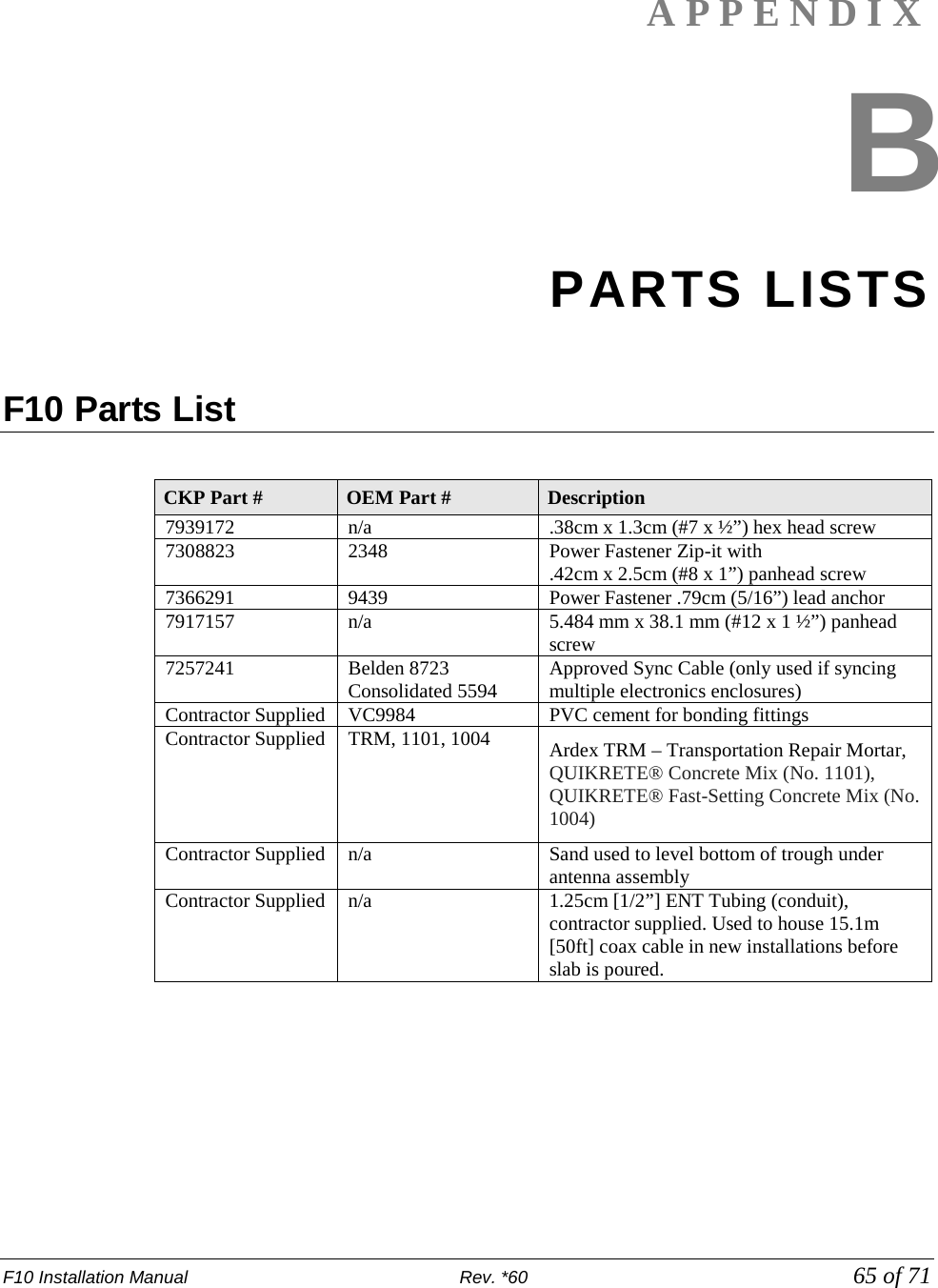 F10 Installation Manual                          Rev. *60            65 of 71  APPENDIX B PARTS LISTS  F10 Parts List  CKP Part # OEM Part # Description 7939172 n/a .38cm x 1.3cm (#7 x ½”) hex head screw 7308823 2348 Power Fastener Zip-it with  .42cm x 2.5cm (#8 x 1”) panhead screw 7366291 9439 Power Fastener .79cm (5/16”) lead anchor  7917157 n/a 5.484 mm x 38.1 mm (#12 x 1 ½”) panhead screw 7257241 Belden 8723 Consolidated 5594 Approved Sync Cable (only used if syncing multiple electronics enclosures) Contractor Supplied VC9984 PVC cement for bonding fittings  Contractor Supplied TRM, 1101, 1004 Ardex TRM – Transportation Repair Mortar, QUIKRETE® Concrete Mix (No. 1101), QUIKRETE® Fast-Setting Concrete Mix (No. 1004) Contractor Supplied n/a Sand used to level bottom of trough under antenna assembly Contractor Supplied n/a 1.25cm [1/2”] ENT Tubing (conduit), contractor supplied. Used to house 15.1m [50ft] coax cable in new installations before slab is poured.        