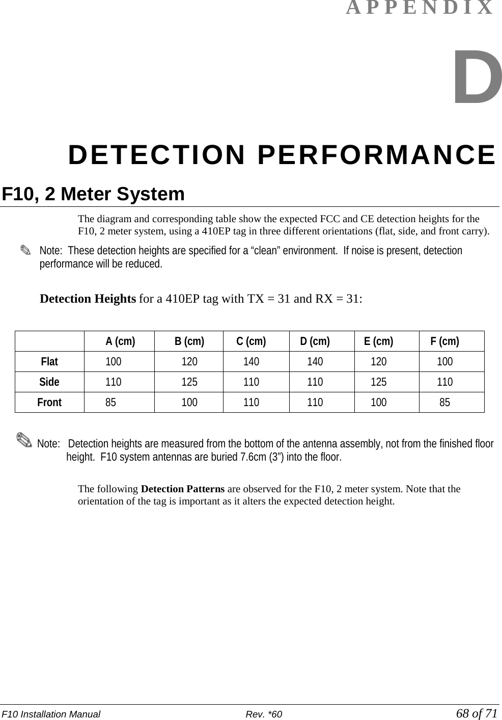 F10 Installation Manual                          Rev. *60            68 of 71 APPENDIX D DETECTION PERFORMANCE F10, 2 Meter System  The diagram and corresponding table show the expected FCC and CE detection heights for the F10, 2 meter system, using a 410EP tag in three different orientations (flat, side, and front carry).   Note:  These detection heights are specified for a “clean” environment.  If noise is present, detection performance will be reduced.  Detection Heights for a 410EP tag with TX = 31 and RX = 31:   A (cm) B (cm) C (cm)  D (cm) E (cm) F (cm) Flat 100 120 140 140 120 100 Side 110 125 110 110 125 110 Front 85 100 110 110 100 85    Note:   Detection heights are measured from the bottom of the antenna assembly, not from the finished floor height.  F10 system antennas are buried 7.6cm (3”) into the floor.  The following Detection Patterns are observed for the F10, 2 meter system. Note that the orientation of the tag is important as it alters the expected detection height.           