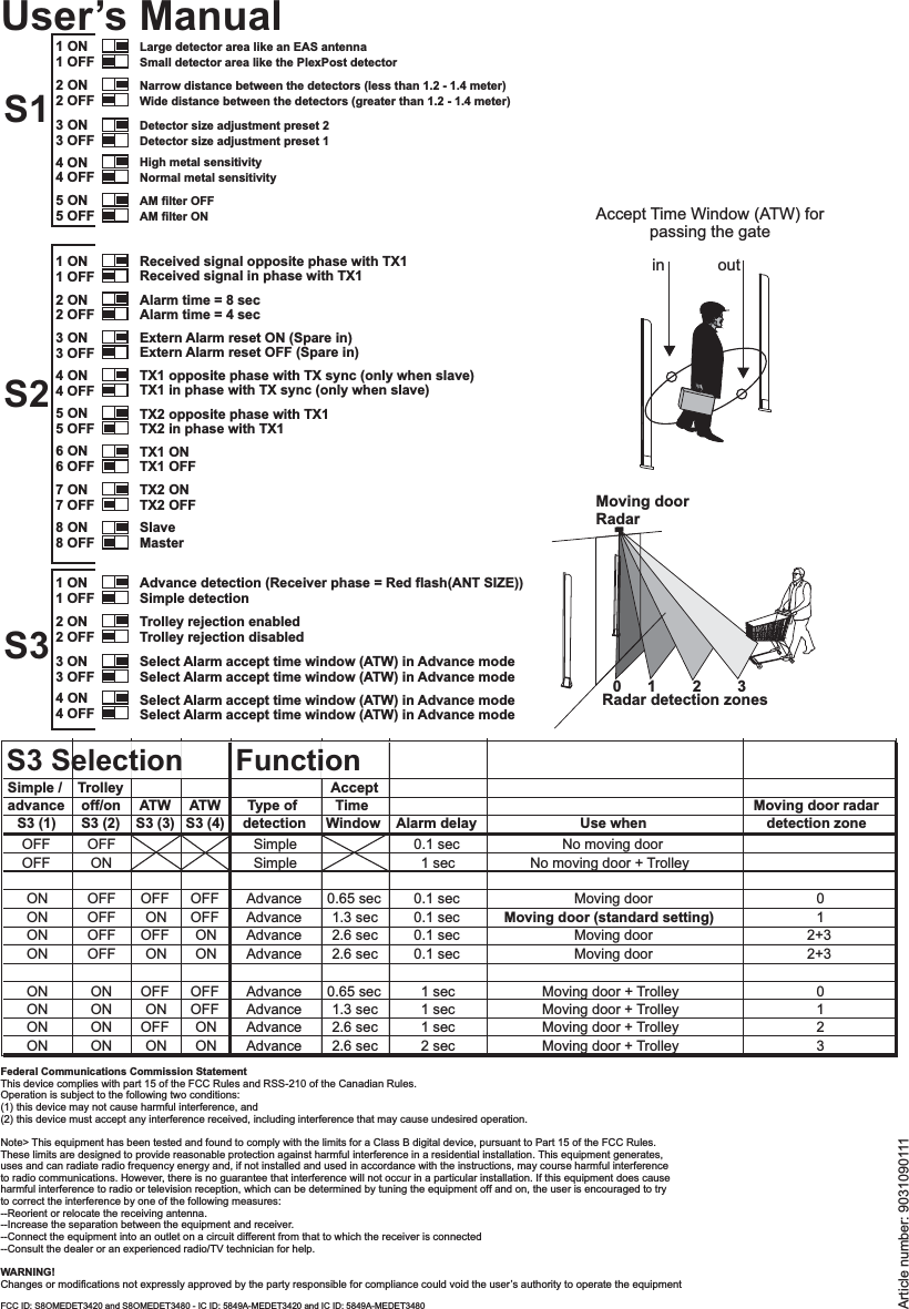 Federal Communications Commission StatementWARNING!This device complies with part 15 of the FCC Rules and RSS-210 of the Canadian Rules.Operation is subject to the following two conditions:(1) this device may not cause harmful interference, and(2) this device must accept any interference received, including interference that may cause undesired operation.Note&gt; This equipment has been tested and found to comply with the limits for a Class B digital device, pursuant to Part 15 of the FCC Rules.These limits are designed to provide reasonable protection against harmful interference in a residential installation. This equipment generates,uses and can radiate radio frequency energy and, if not installed and used in accordance with the instructions, may course harmful interferenceto radio communications. However, there is no guarantee that interference will not occur in a particular installation. If this equipment does causeharmful interference to radio or television reception, which can be determined by tuning the equipment off and on, the user is encouraged to tryto correct the interference by one of the following measures:--Reorient or relocate the receiving antenna.--Increase the separation between the equipment and receiver.--Connect the equipment into an outlet on a circuit different from that to which the receiver is connected--Consult the dealer or an experienced radio/TV technician for help.Changes or modifications not expressly approved by the party responsible for compliance could void the user’s authority to operate the equipmentFCC ID: S8OMEDET3420 and S8OMEDET3480 - IC ID: 5849A-MEDET3420 and IC ID: 5849A-MEDET3480User’s ManualArticle number: 9031090111Large detector area like an EAS antennaSmall detector area like the PlexPost detectorNarrow distance between the detectors (less than 1.2 - 1.4 meter)Wide distance between the detectors (greater than 1.2 - 1.4 meter)Detector size adjustment preset 2Detector size adjustment preset 1High metal sensitivityNormal metal sensitivityAM filter OFFAM filter ON1 ON1 OFF2 ON2 OFF3 ON3 OFF4 ON4 OFF5 ON5 OFFS1MasterSlaveTX2 OFFTX2 ONTX2 in phase with TX1TX2 opposite phase with TX1Received signal in phase with TX1Received signal opposite phase with TX1TX1 OFFTX1 ON1 ON1 OFFTX1 in phase with TX sync (only when slave)TX1 opposite phase with TX sync (only when slave)4 ON4 OFF5 ON5 OFF6 ON6 OFF7 ON7 OFF8 ON8 OFFS2S3Select Alarm accept time window (ATW) in Advance modeSelect Alarm accept time window (ATW) in Advance modeSelect Alarm accept time window (ATW) in Advance modeSelect Alarm accept time window (ATW) in Advance modeTrolley rejection disabledTrolley rejection enabledSimple detectionAdvance detection (Receiver phase = Red flash(ANT SIZE))1 ON1 OFF2 ON2 OFF3 ON3 OFF4 ON4 OFF123Moving doorRadarRadar detection zones0Accept Time Window (ATW) forpassing the gatein outS3 Selection FunctionSimple / Trolley Acceptadvance off/on ATW ATW Type of Time Moving door radarS3 (1) S3 (2) S3 (3) S3 (4) detection Window Alarm delay Use when detection zoneOFF OFF Simple 0.1 sec No moving doorOFF ON Simple 1 sec No moving door + TrolleyON OFF OFF OFF Advance 0.65 sec 0.1 sec Moving door 0ON OFF ON OFF Advance 1.3 sec 0.1 sec Moving door (standard setting) 1ON OFF OFF ON Advance 2.6 sec 0.1 sec Moving door 2+3ON OFF ON ON Advance 2.6 sec 0.1 sec Moving door 2+3ON ON OFF OFF Advance 0.65 sec 1 sec Moving door + Trolley 0ON ON ON OFF Advance 1.3 sec 1 sec Moving door + Trolley 1ON ON OFF ON Advance 2.6 sec 1 sec Moving door + Trolley 2ON ON ON ON Advance 2.6 sec 2 sec Moving door + Trolley 3Alarm time = 4 secAlarm time = 8 sec2 ON2 OFFExtern Alarm reset OFF (Spare in)Extern Alarm reset ON (Spare in)3 ON3 OFF
