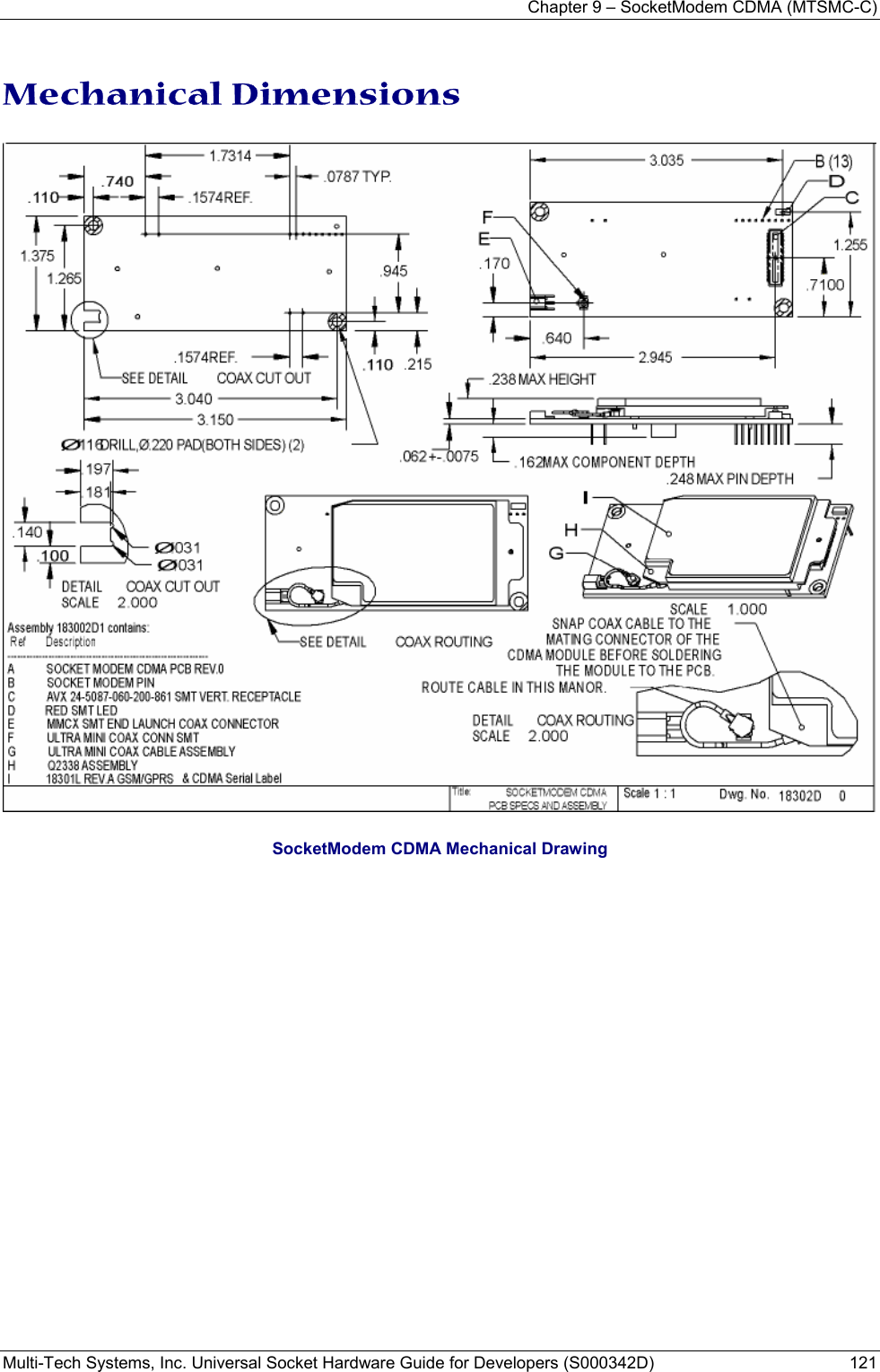 Chapter 9 – SocketModem CDMA (MTSMC-C) Multi-Tech Systems, Inc. Universal Socket Hardware Guide for Developers (S000342D)  121  Mechanical Dimensions   SocketModem CDMA Mechanical Drawing  
